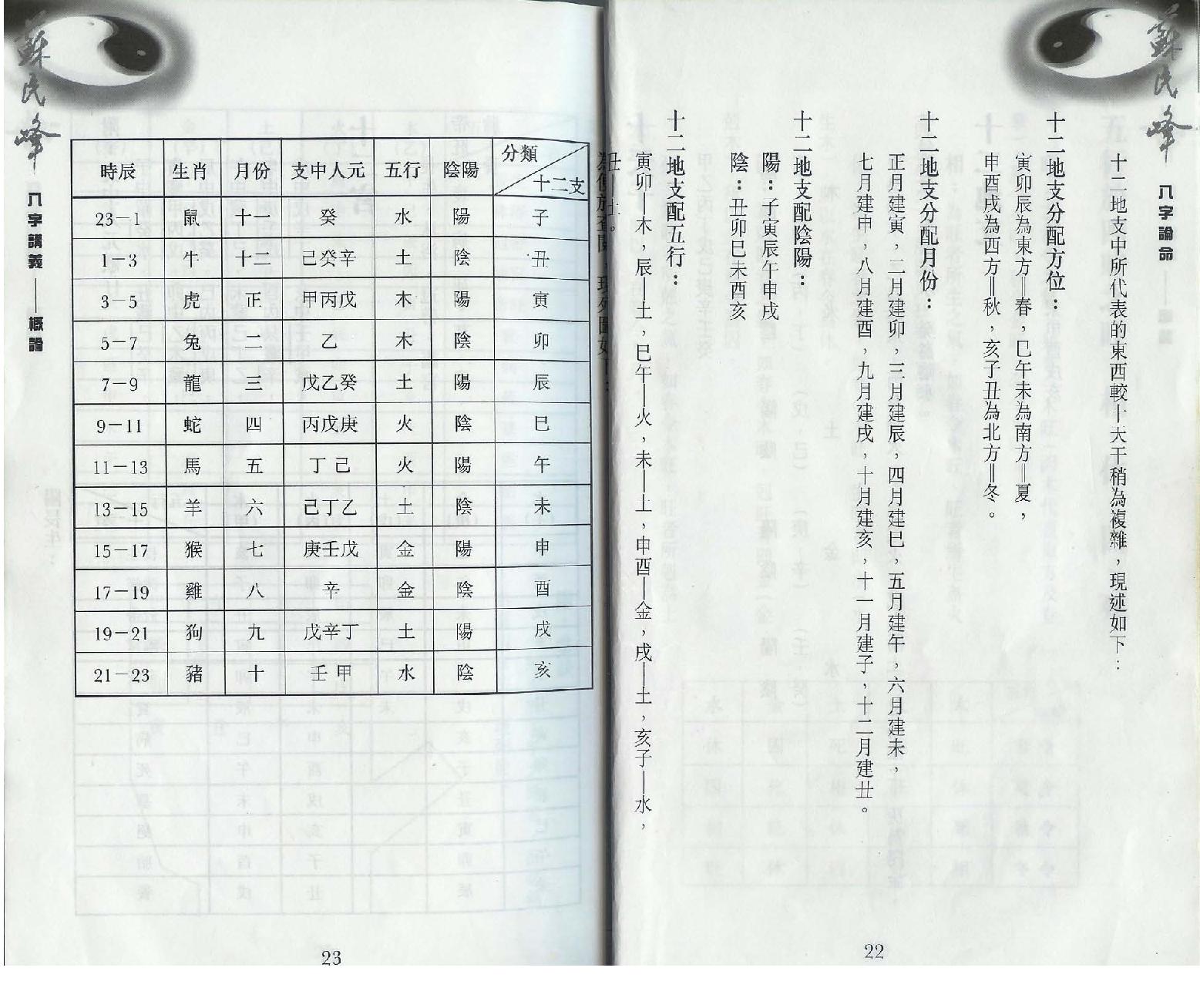 苏民峰-八字论命.pdf_第17页