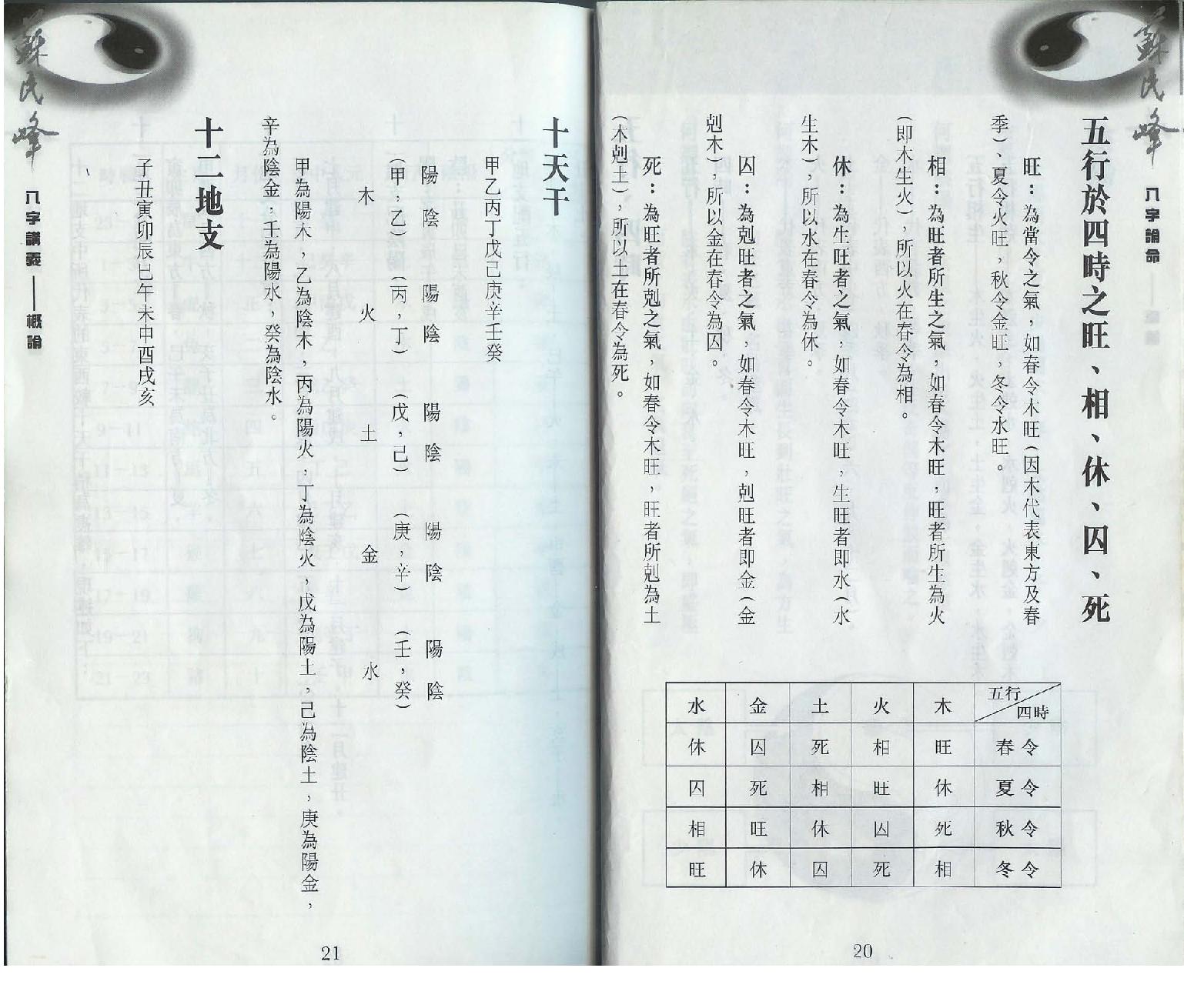 苏民峰-八字论命.pdf_第16页