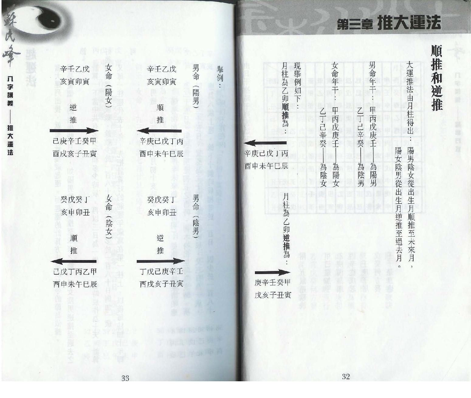 苏民峰-八字论命.pdf_第22页