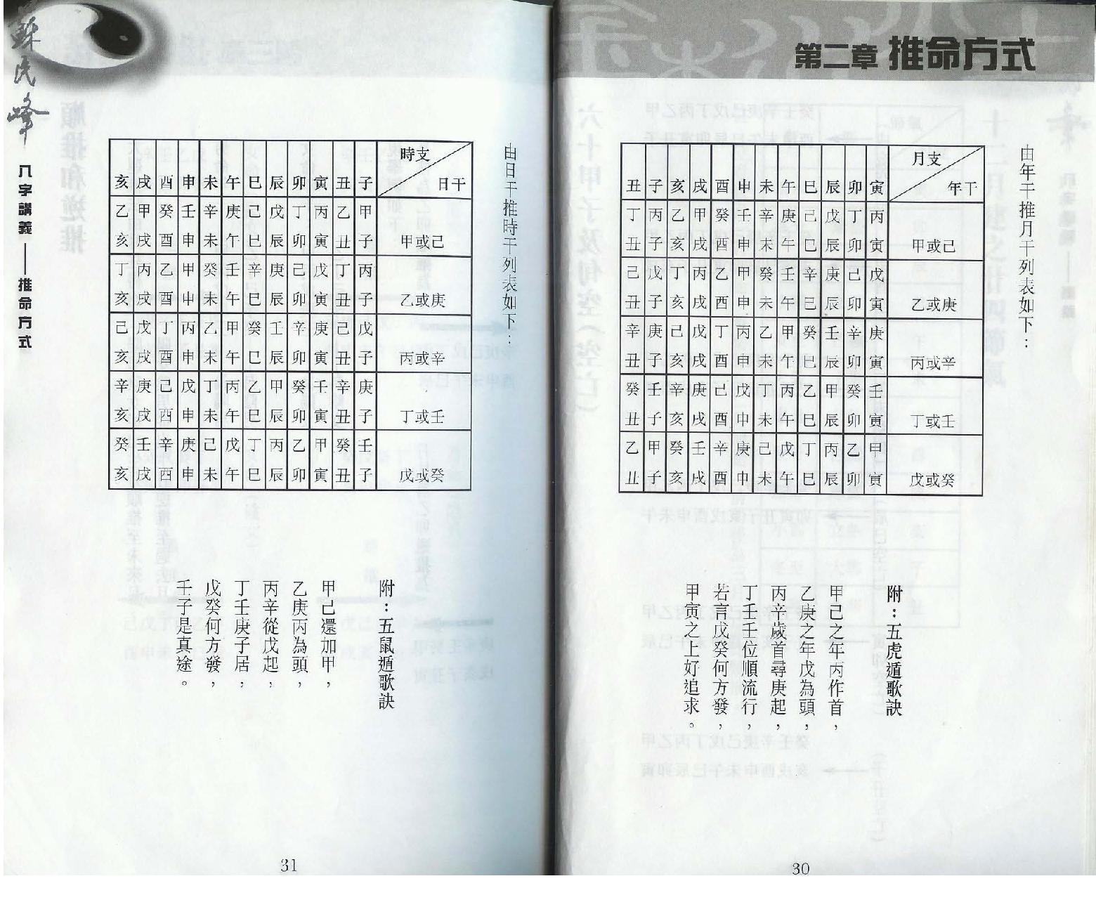 苏民峰-八字论命.pdf_第21页