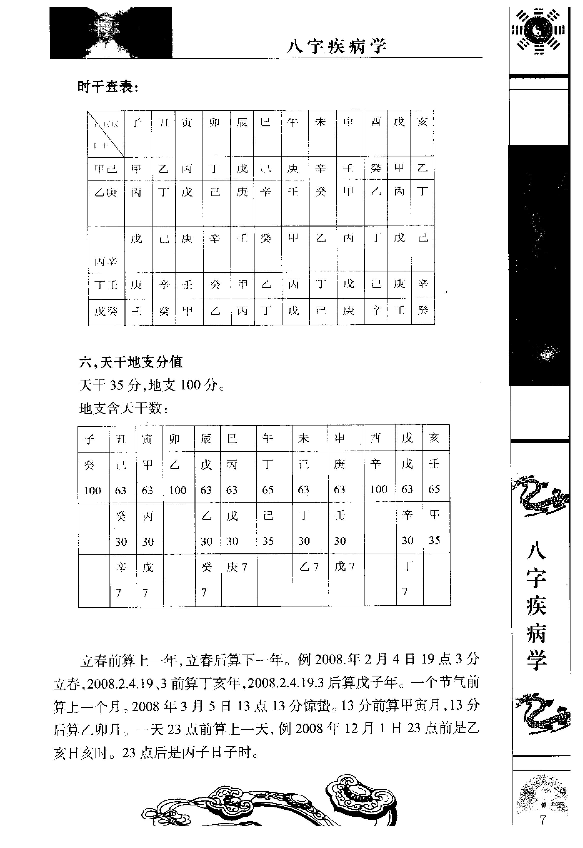 董介飞-八字疾病学.pdf_第22页