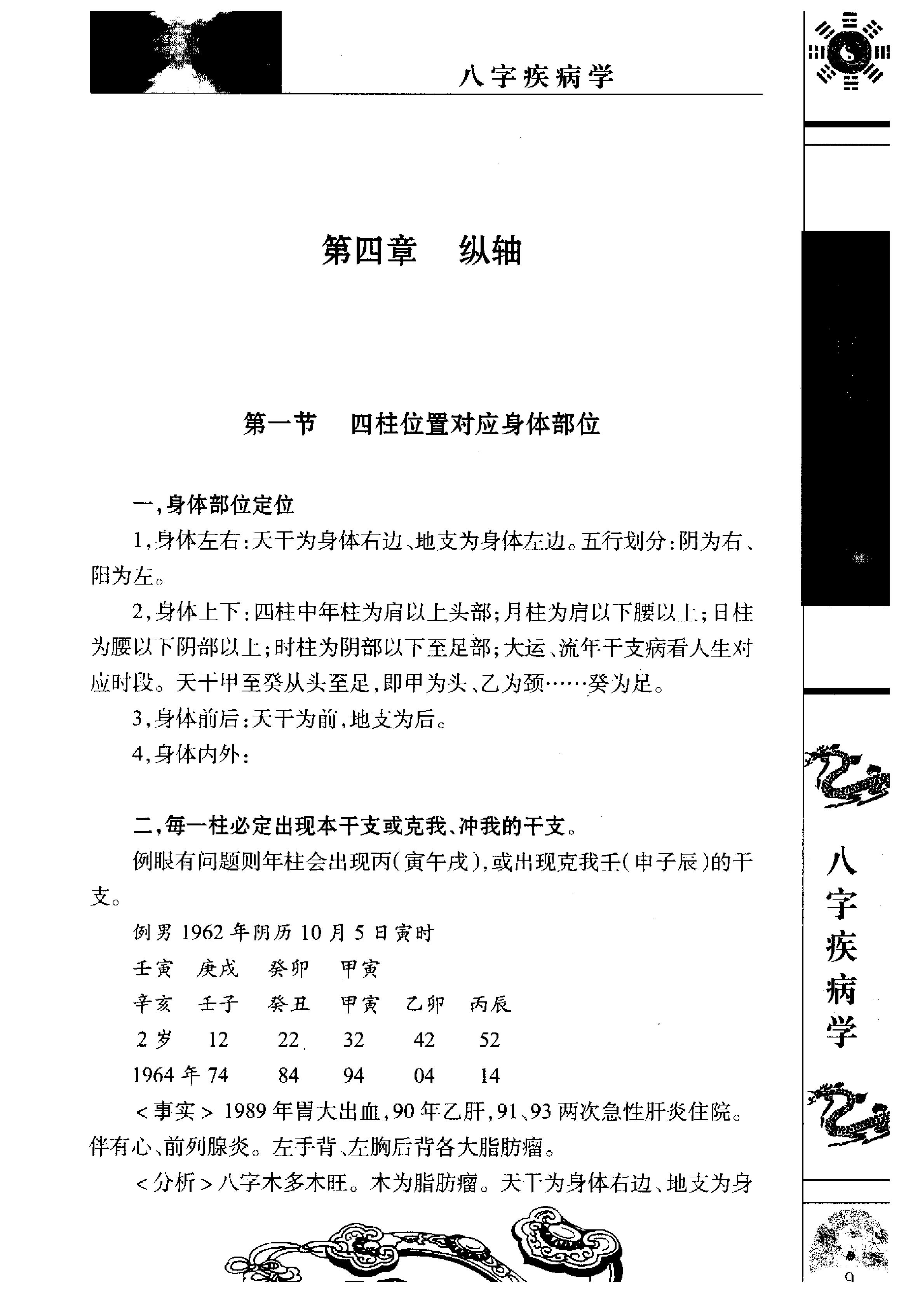 董介飞-八字疾病学.pdf_第24页