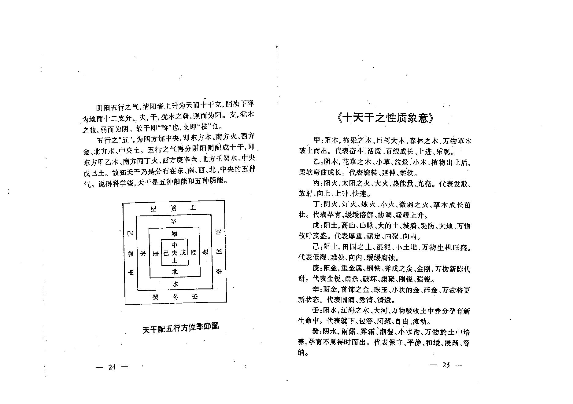 蔡明瀚-教你如何算八字.pdf_第15页