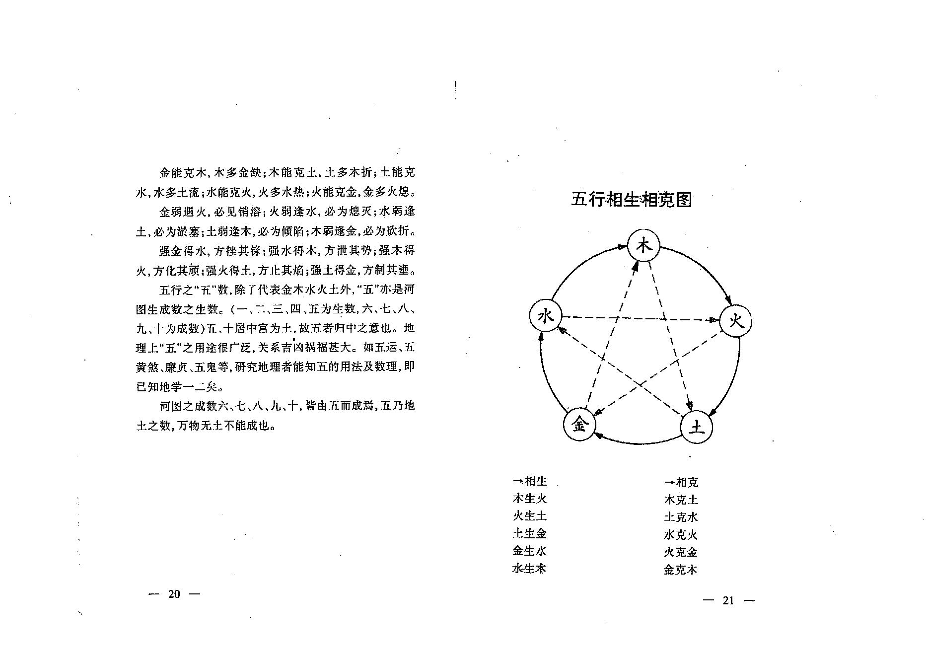 蔡明瀚-教你如何算八字.pdf_第13页