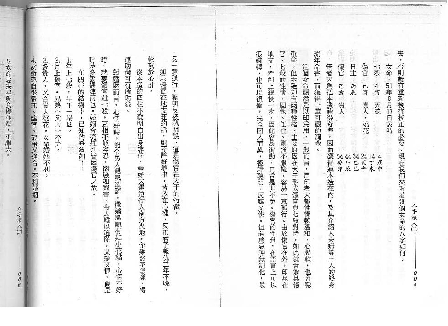 谢武滕_八字深入2.pdf_第4页