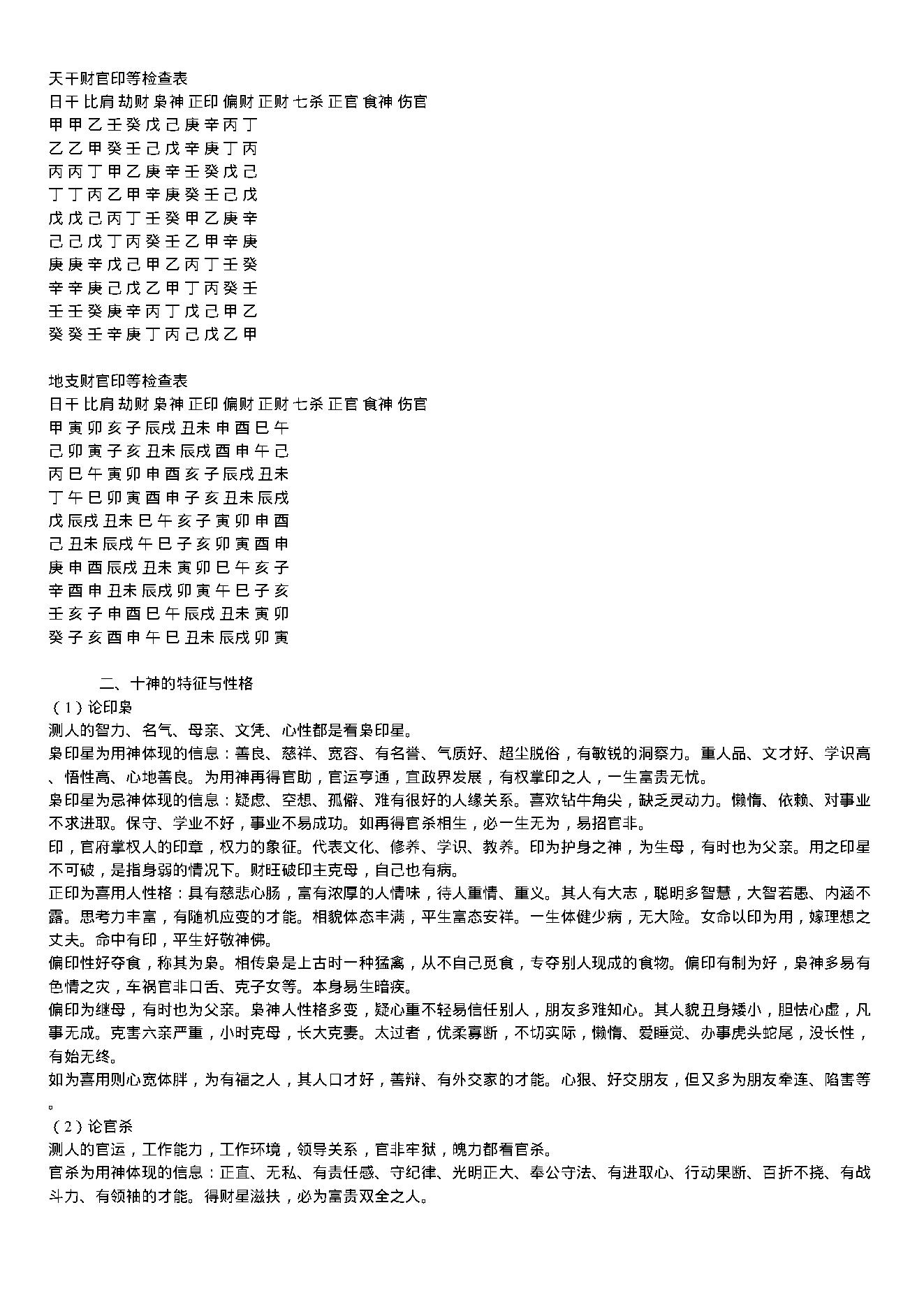 赵知易八字真鉴.pdf_第21页