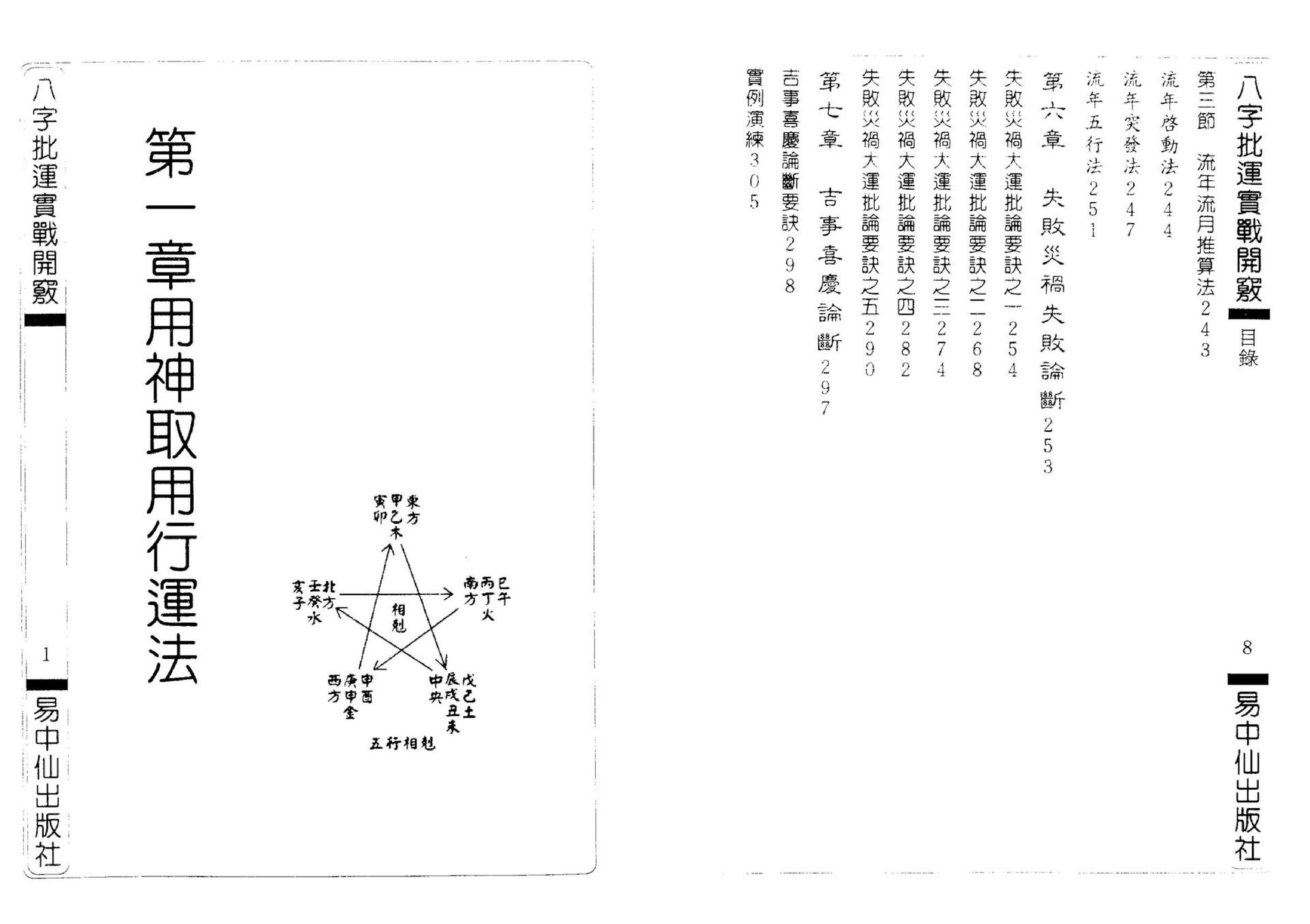 辛妙秋-八字批运实战开窍.pdf_第6页