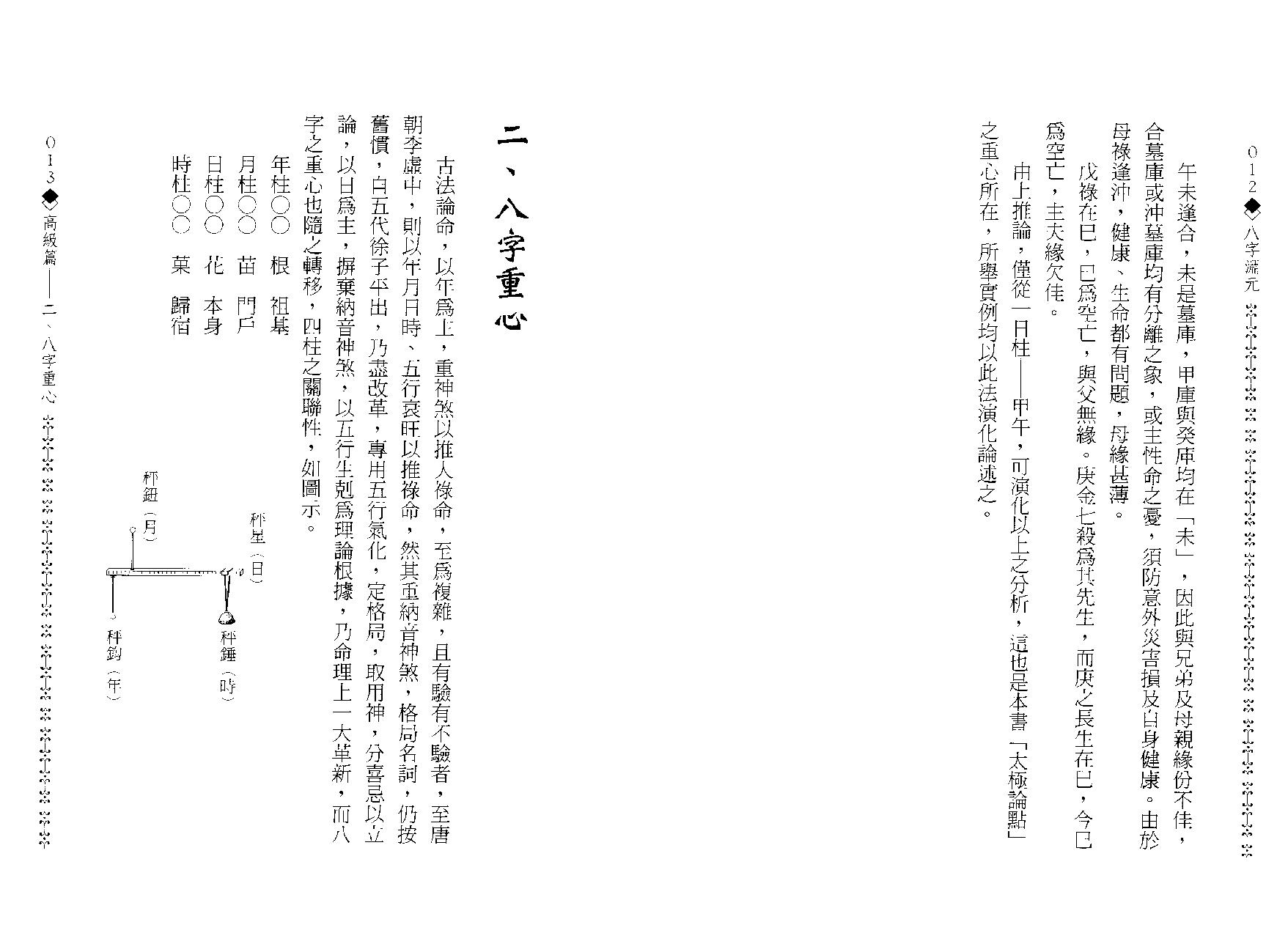 造化居士-八字渊元.pdf_第7页