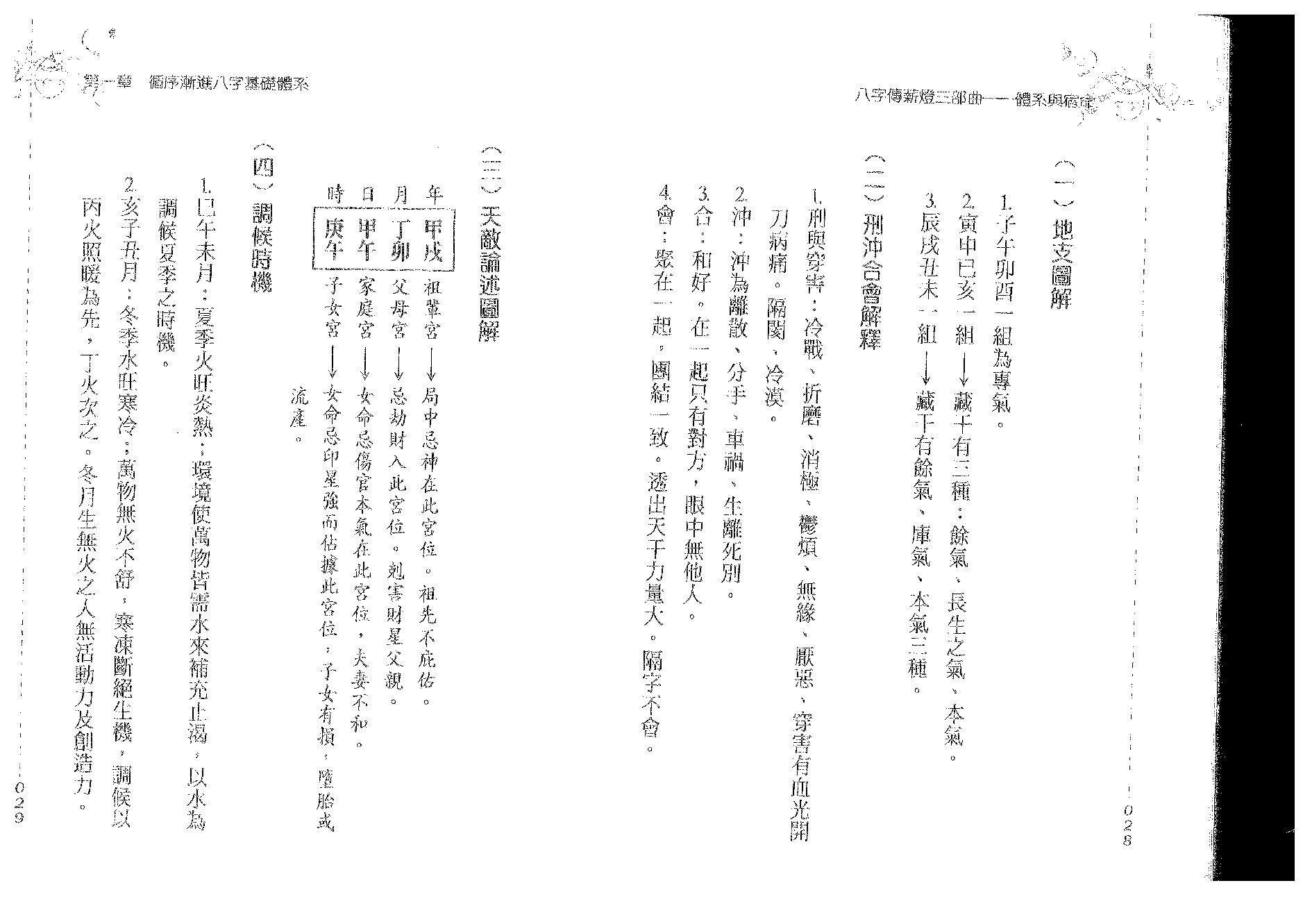 郑照煌-八字传新灯三部曲-体系与宿命.pdf_第16页