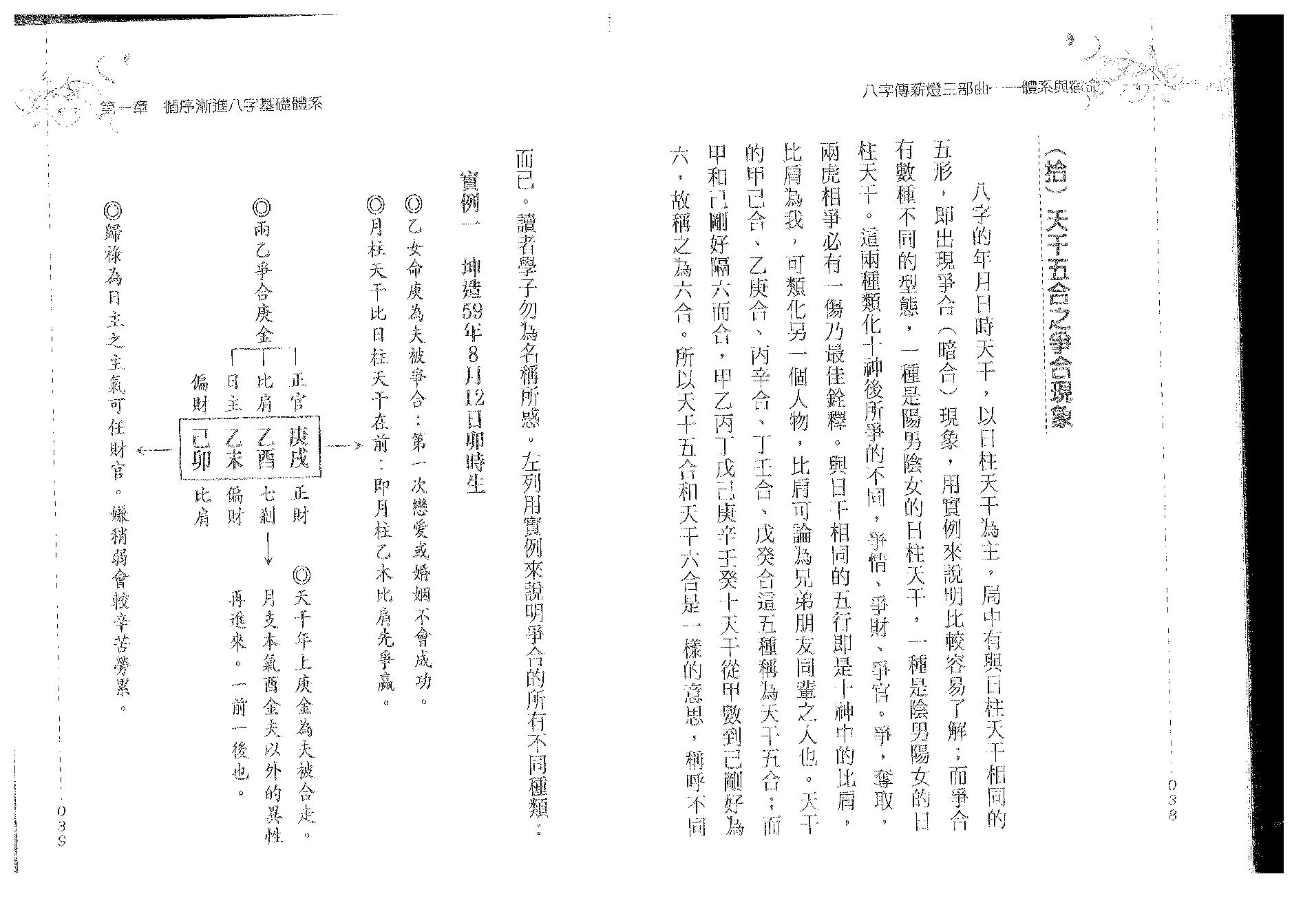 郑照煌-八字传新灯三部曲-体系与宿命.pdf_第21页