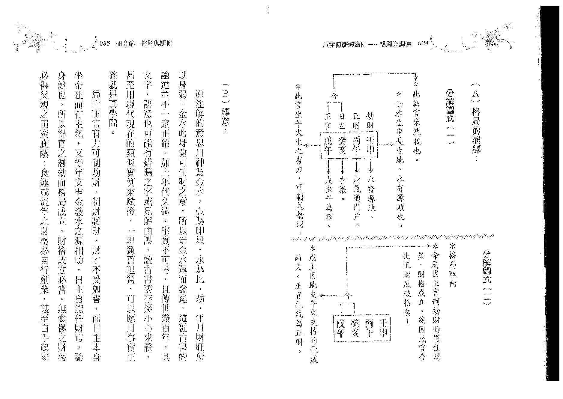 郑照煌-八字传薪灯实例-格局与调候.pdf_第18页