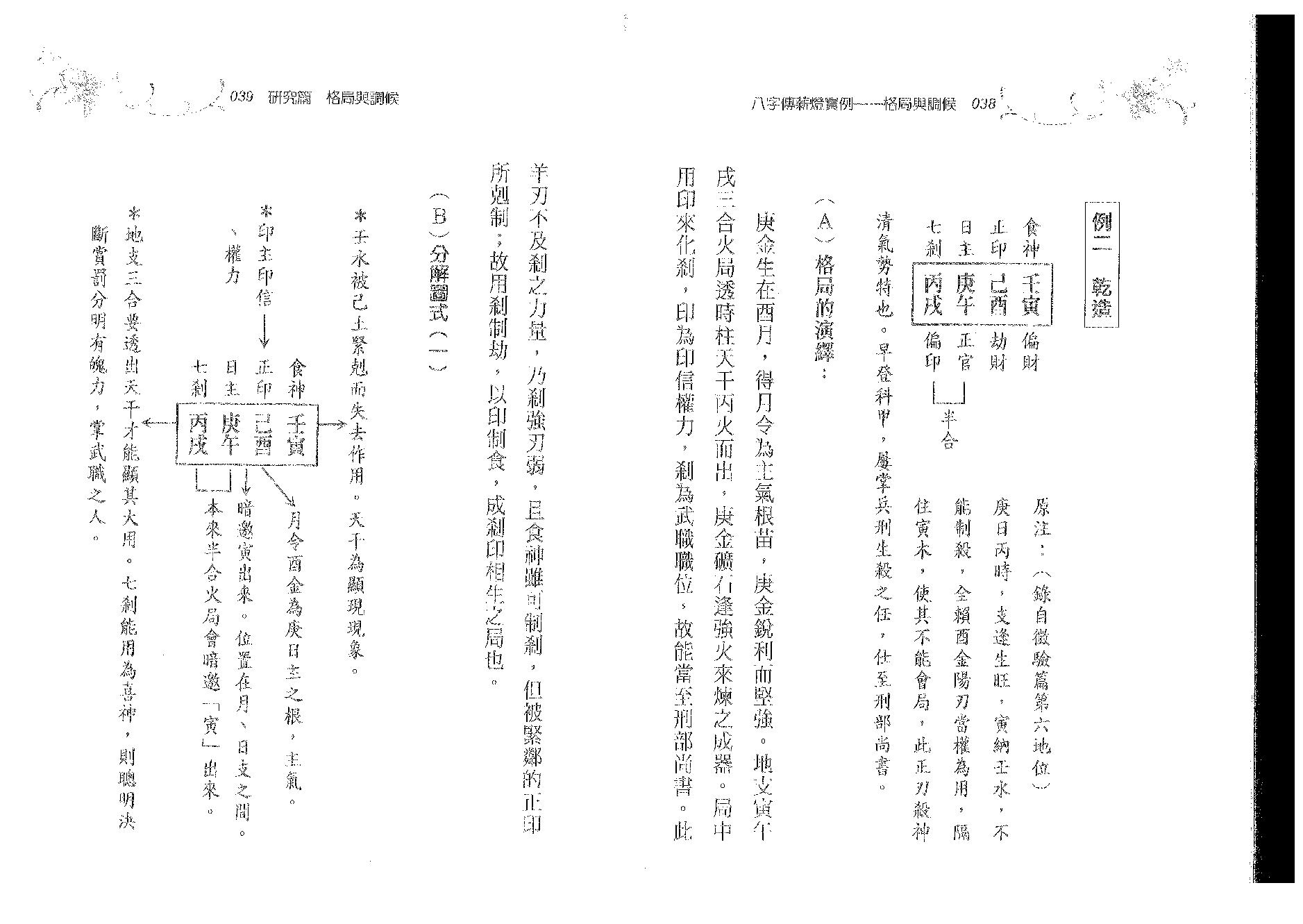 郑照煌-八字传薪灯实例-格局与调候.pdf_第20页