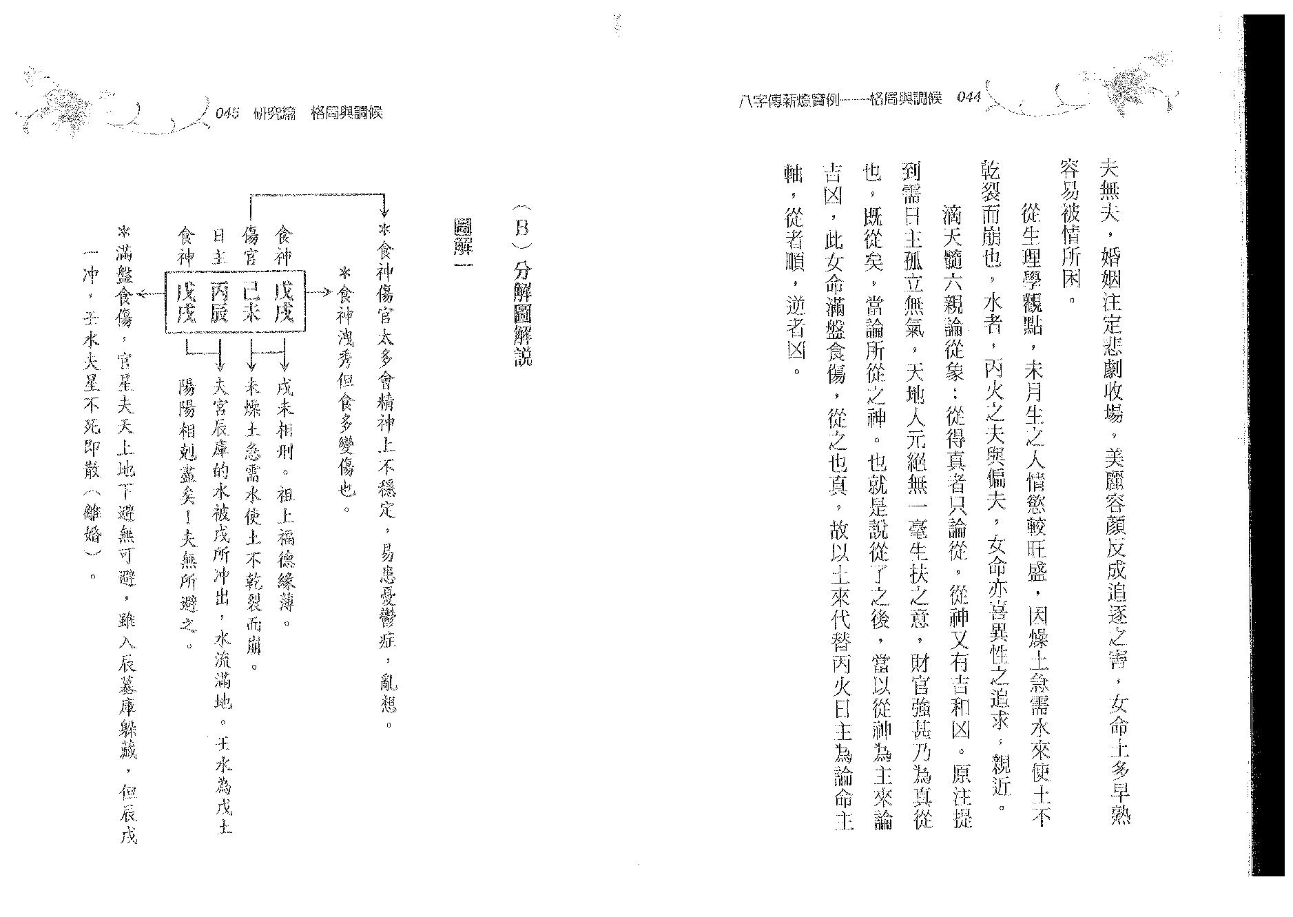 郑照煌-八字传薪灯实例-格局与调候.pdf_第23页