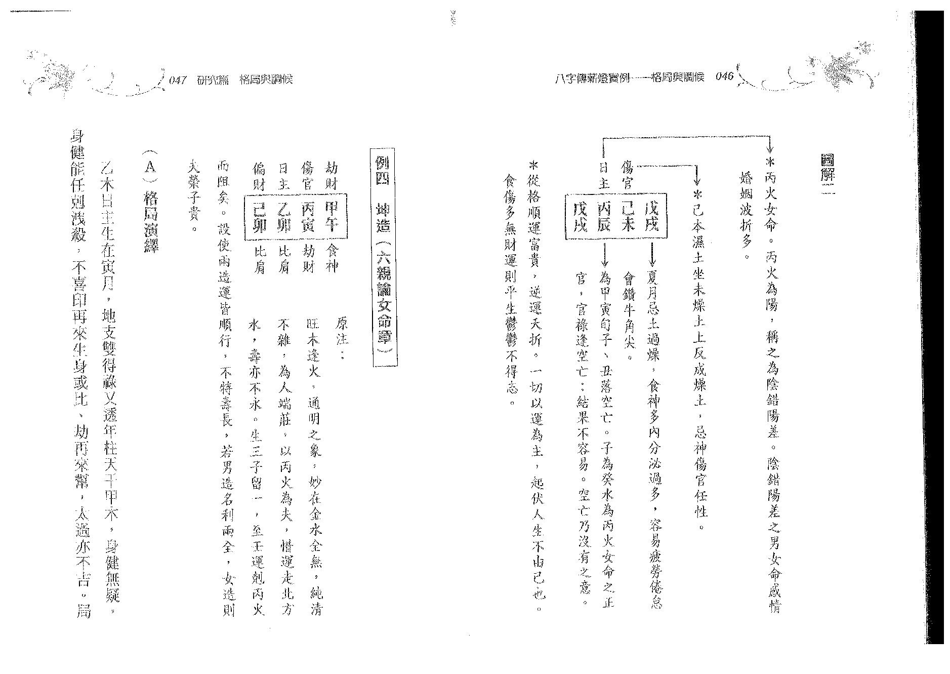 郑照煌-八字传薪灯实例-格局与调候.pdf_第24页