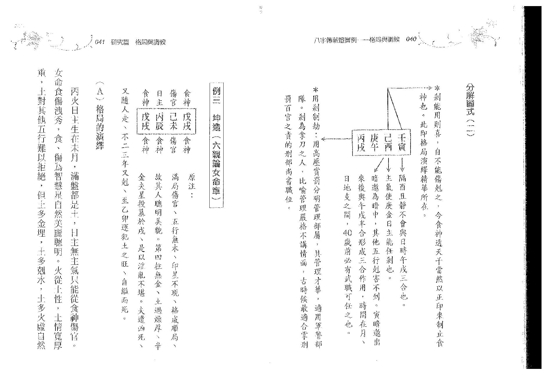 郑照煌-八字传薪灯实例-格局与调候.pdf_第21页