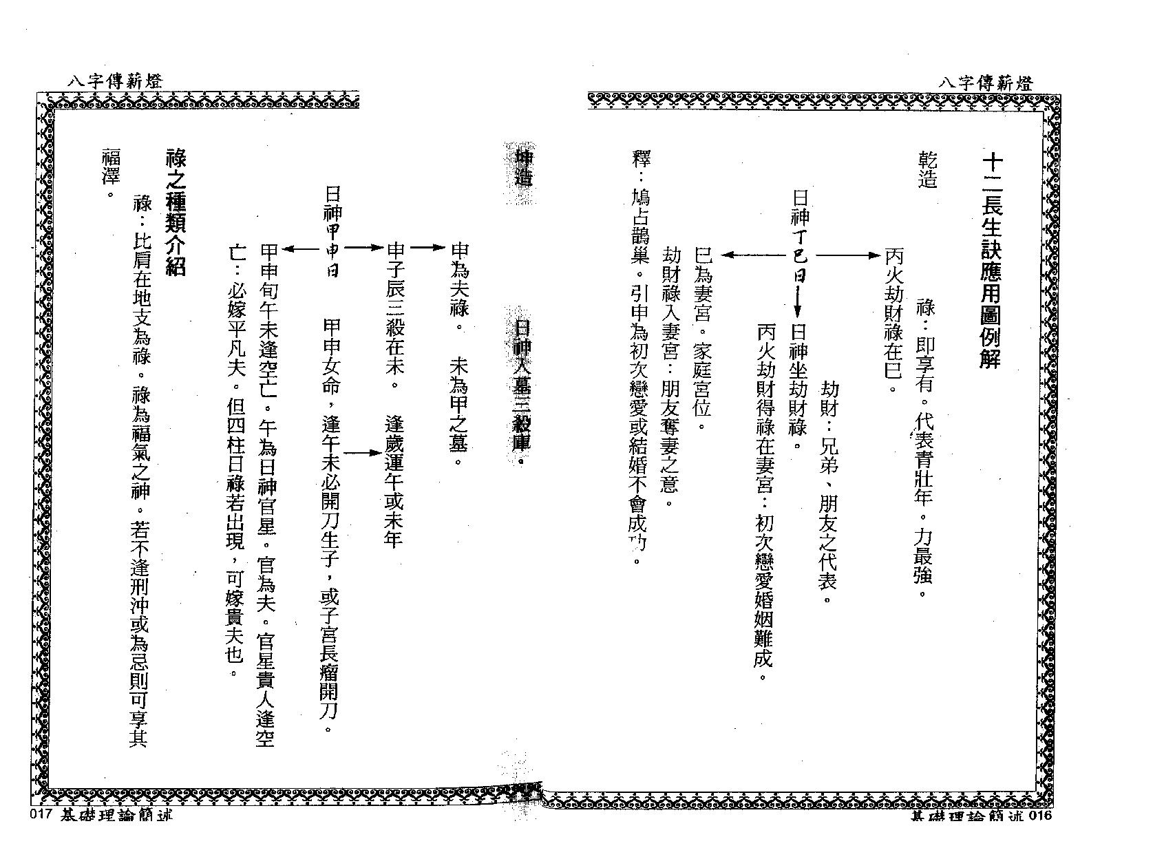 郑照煌-八字传薪灯_双页瑕疵版.pdf_第16页