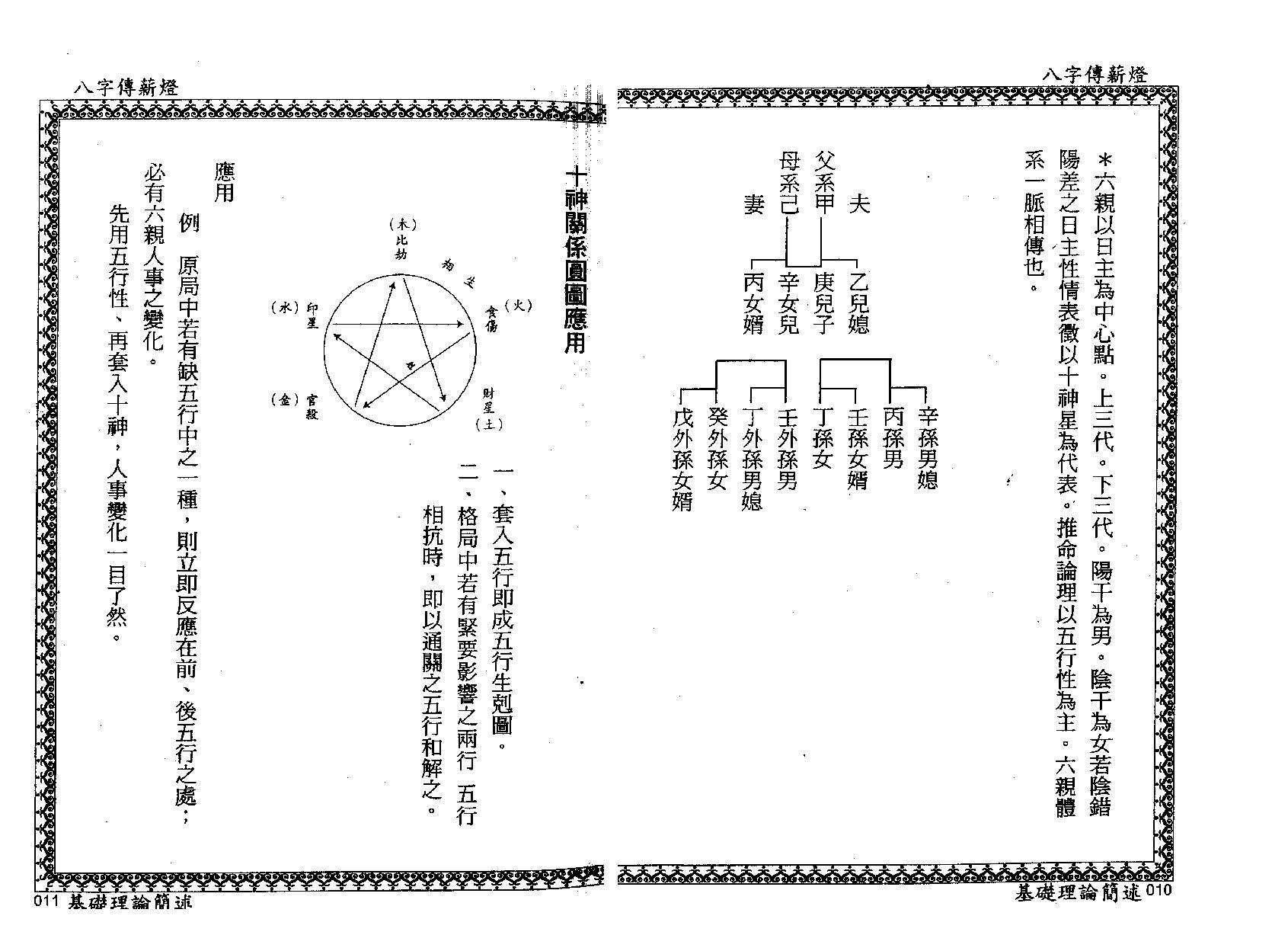 郑照煌-八字传薪灯_双页瑕疵版.pdf_第12页