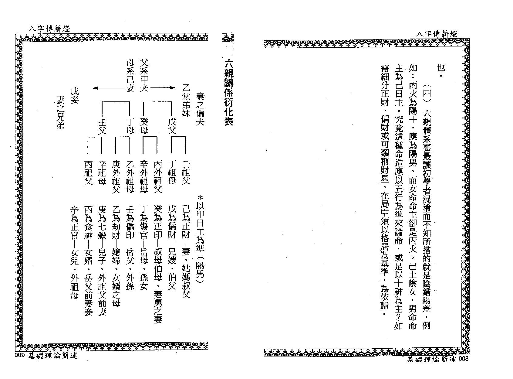 郑照煌-八字传薪灯_双页瑕疵版.pdf_第13页