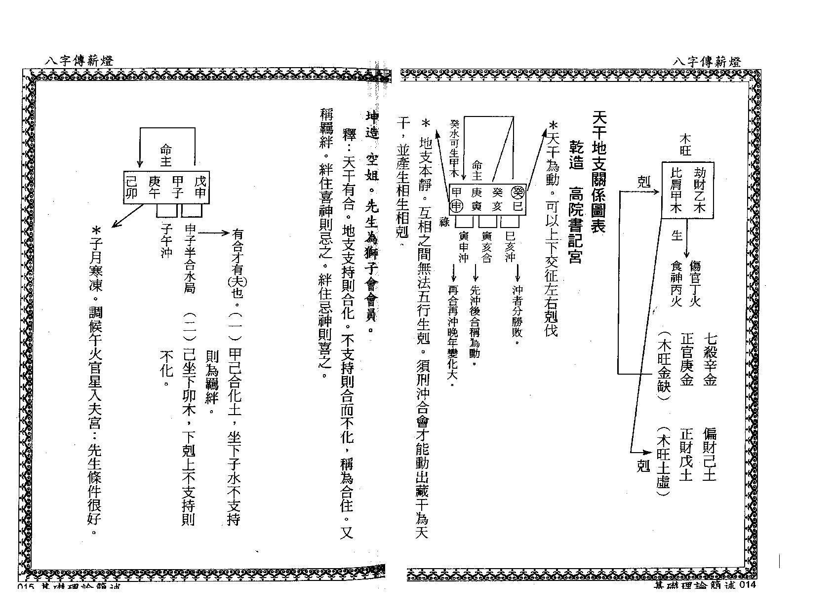 郑照煌-八字传薪灯_双页瑕疵版.pdf_第15页