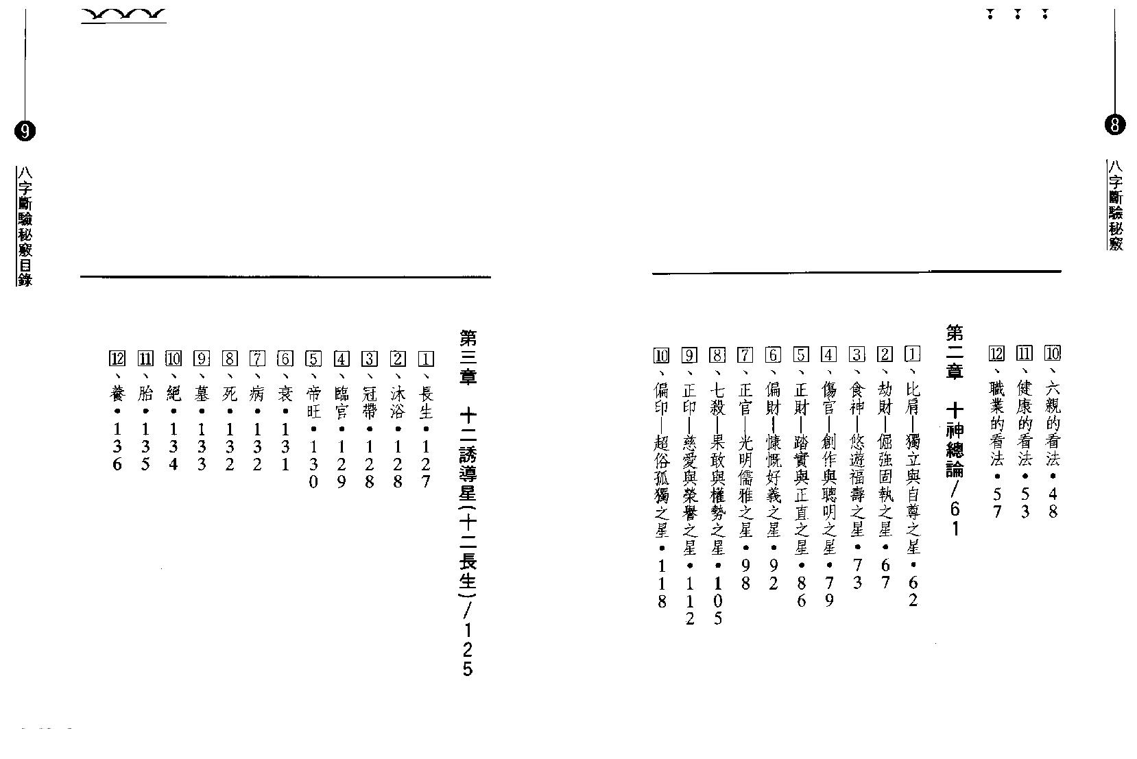 钟茂基-八字断验秘窍.pdf_第6页