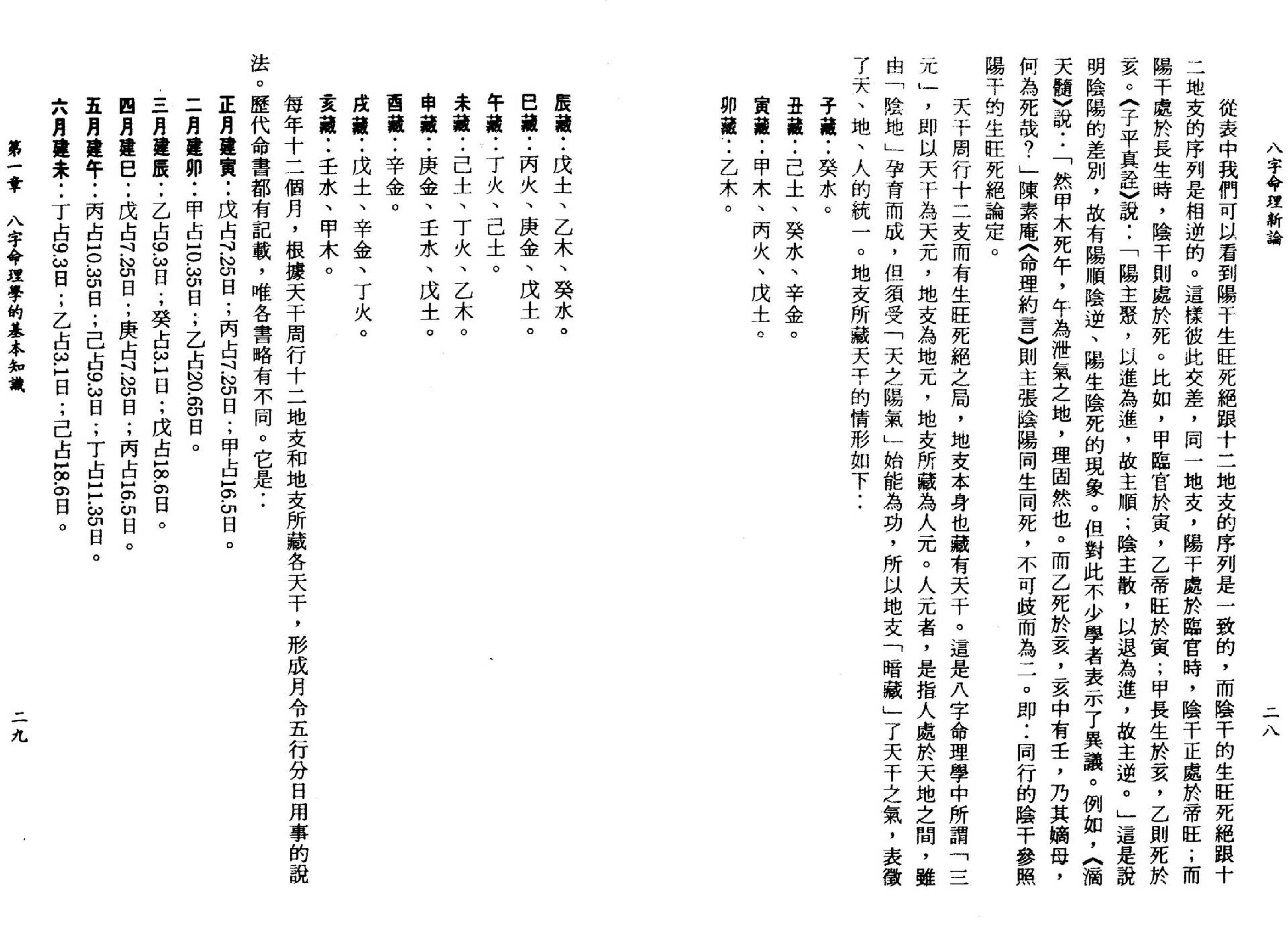 陆致极-八字命理新论.pdf_第22页