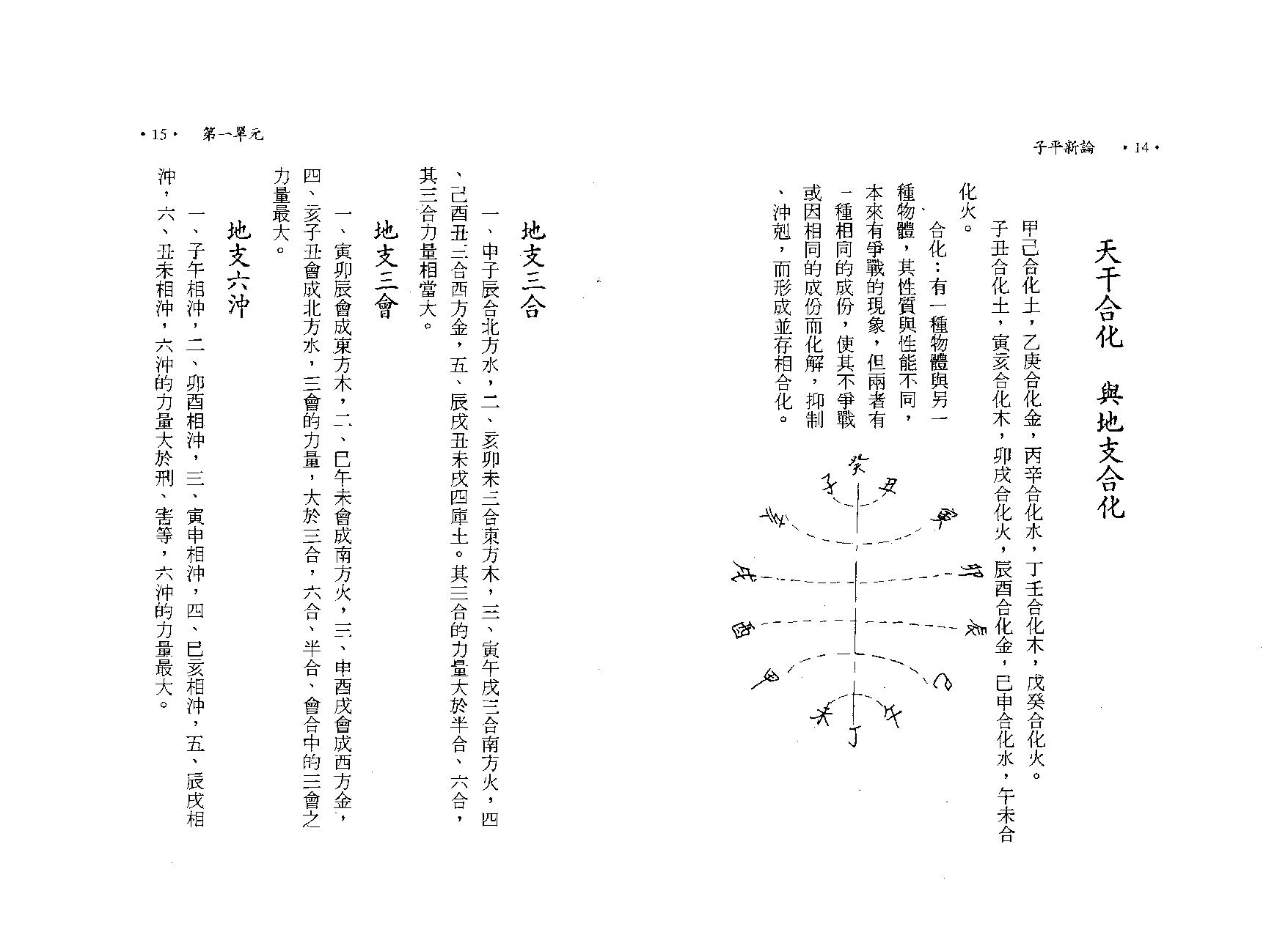 陈世龙-子平新论八字讲义.pdf_第18页