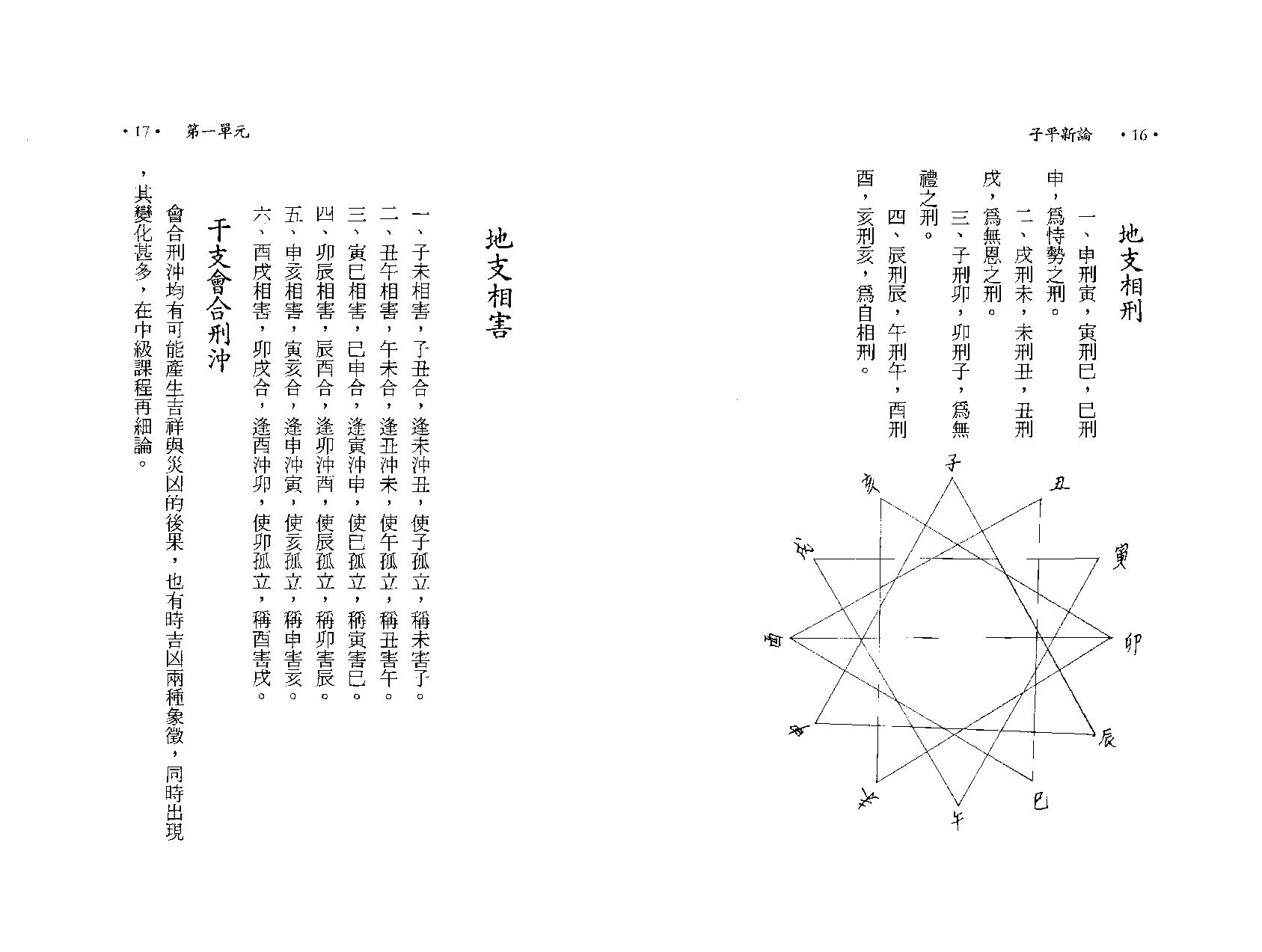 陈世龙-子平新论八字讲义.pdf_第19页