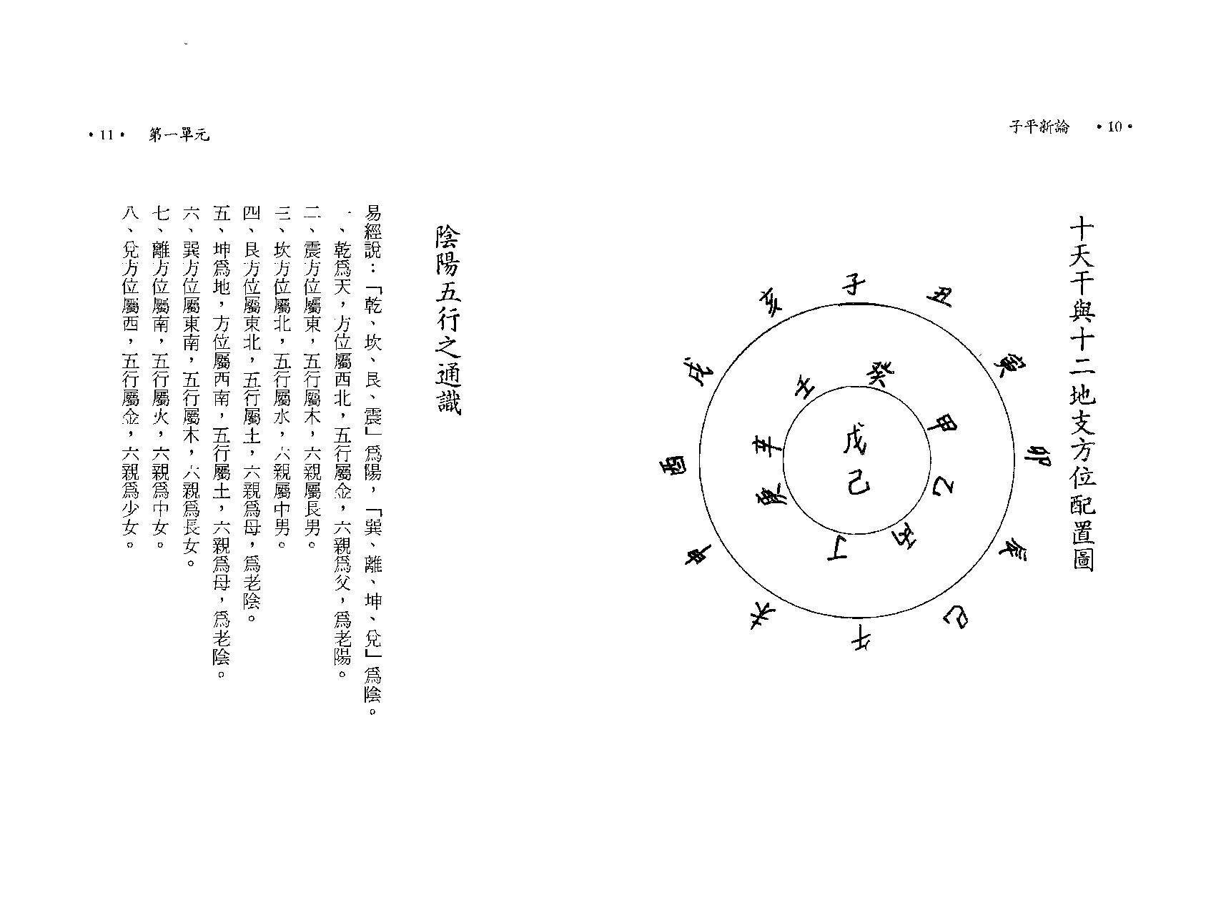 陈世龙-子平新论八字讲义.pdf_第16页