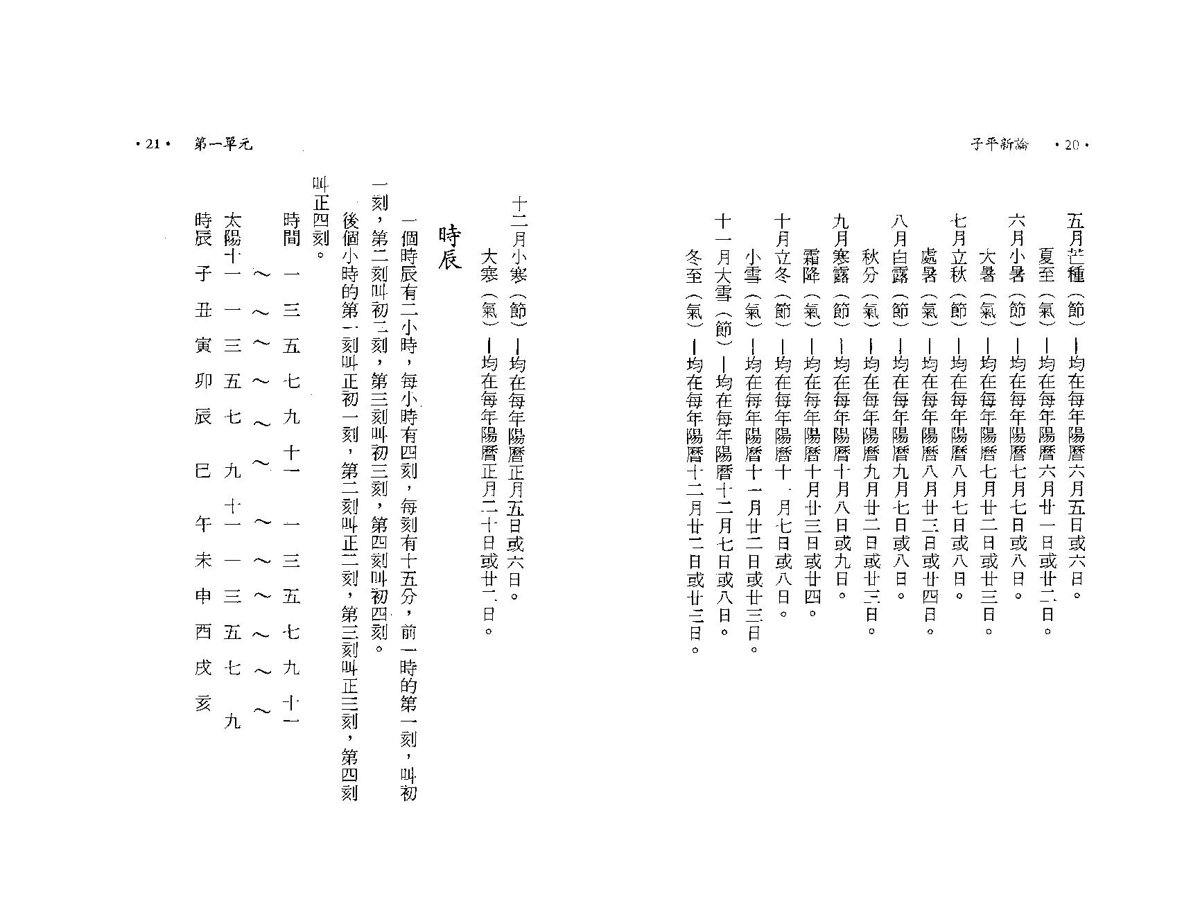 陈世龙-子平新论八字讲义.pdf_第21页