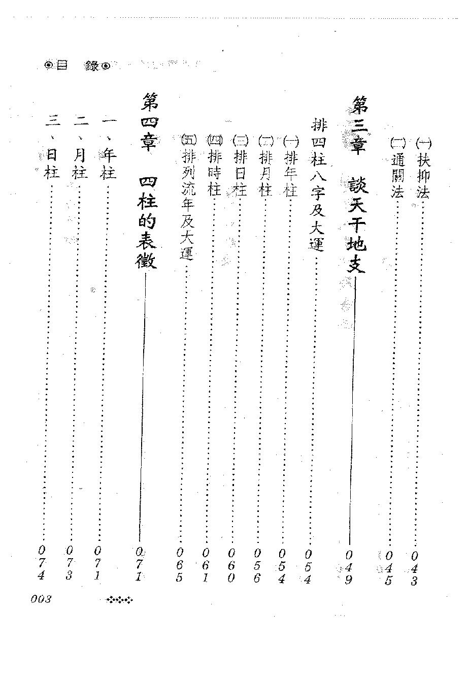 陈哲毅-八字炼丹炉高手秘笈.pdf_第3页