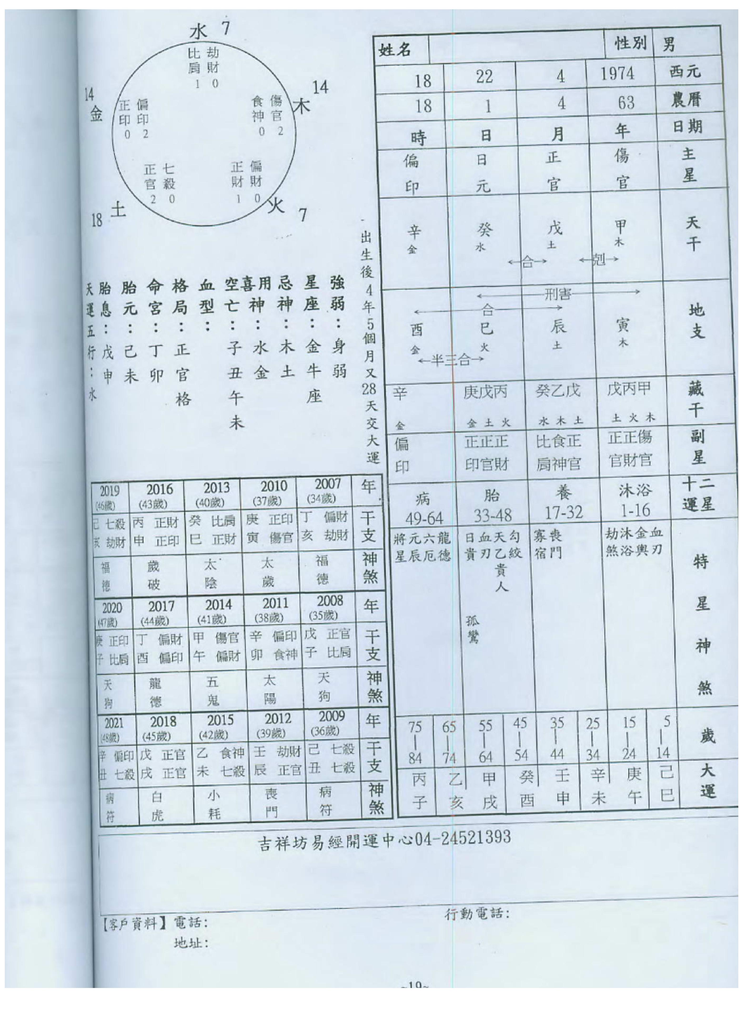 陈宥名_八字中高阶课程讲义.pdf_第20页