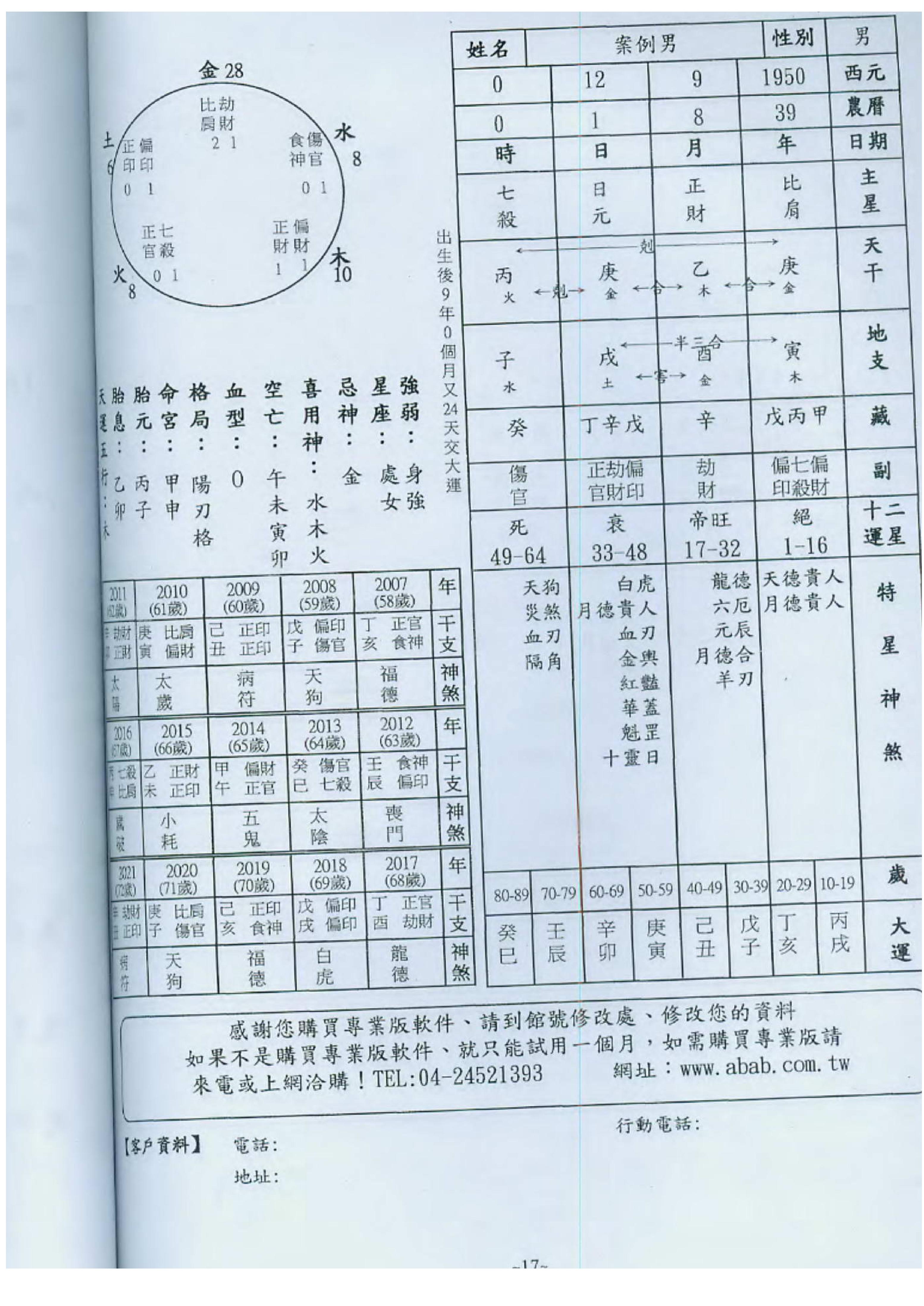 陈宥名_八字中高阶课程讲义.pdf_第18页