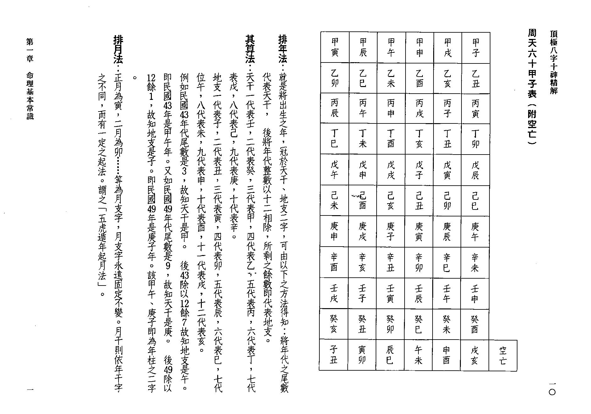 陈文遥-顶极八字十神精解.pdf_第8页