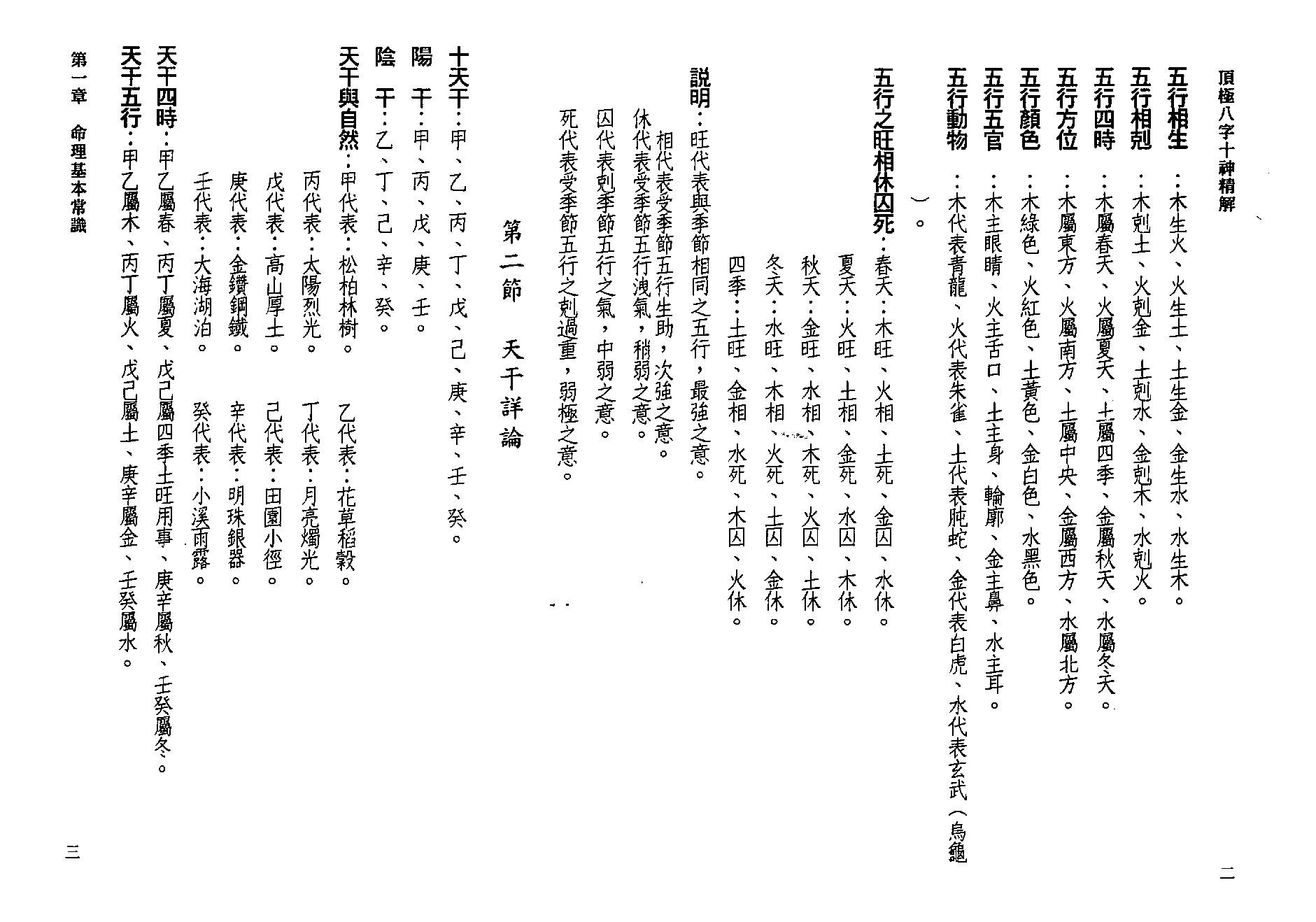 陈文遥-顶极八字十神精解.pdf_第4页