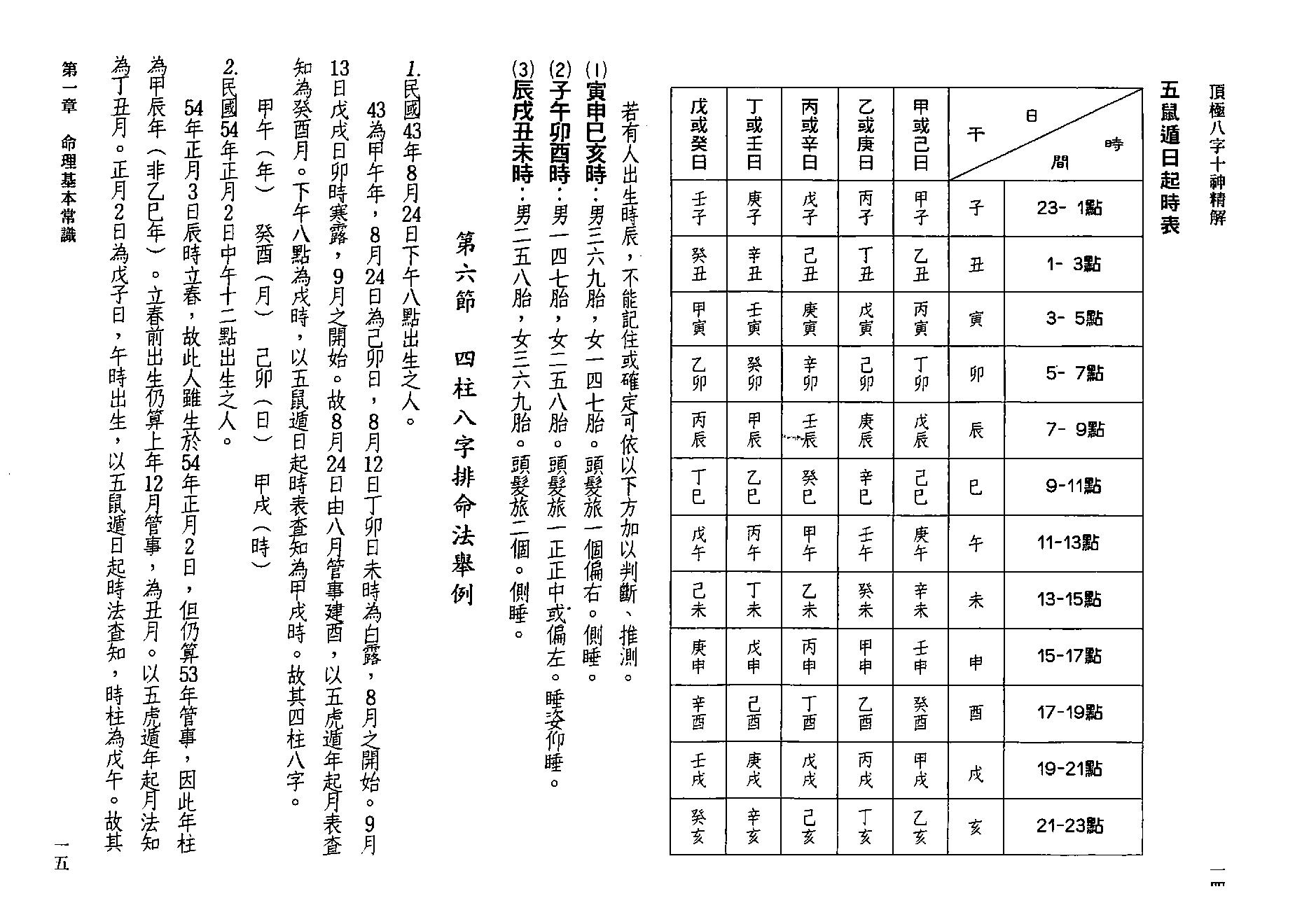 陈文遥-顶极八字十神精解.pdf_第10页