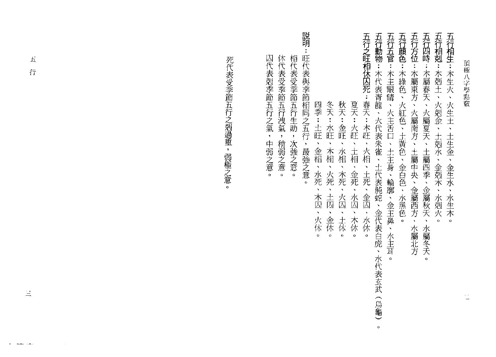 陈文遥-顶极八字学点窍.pdf_第8页