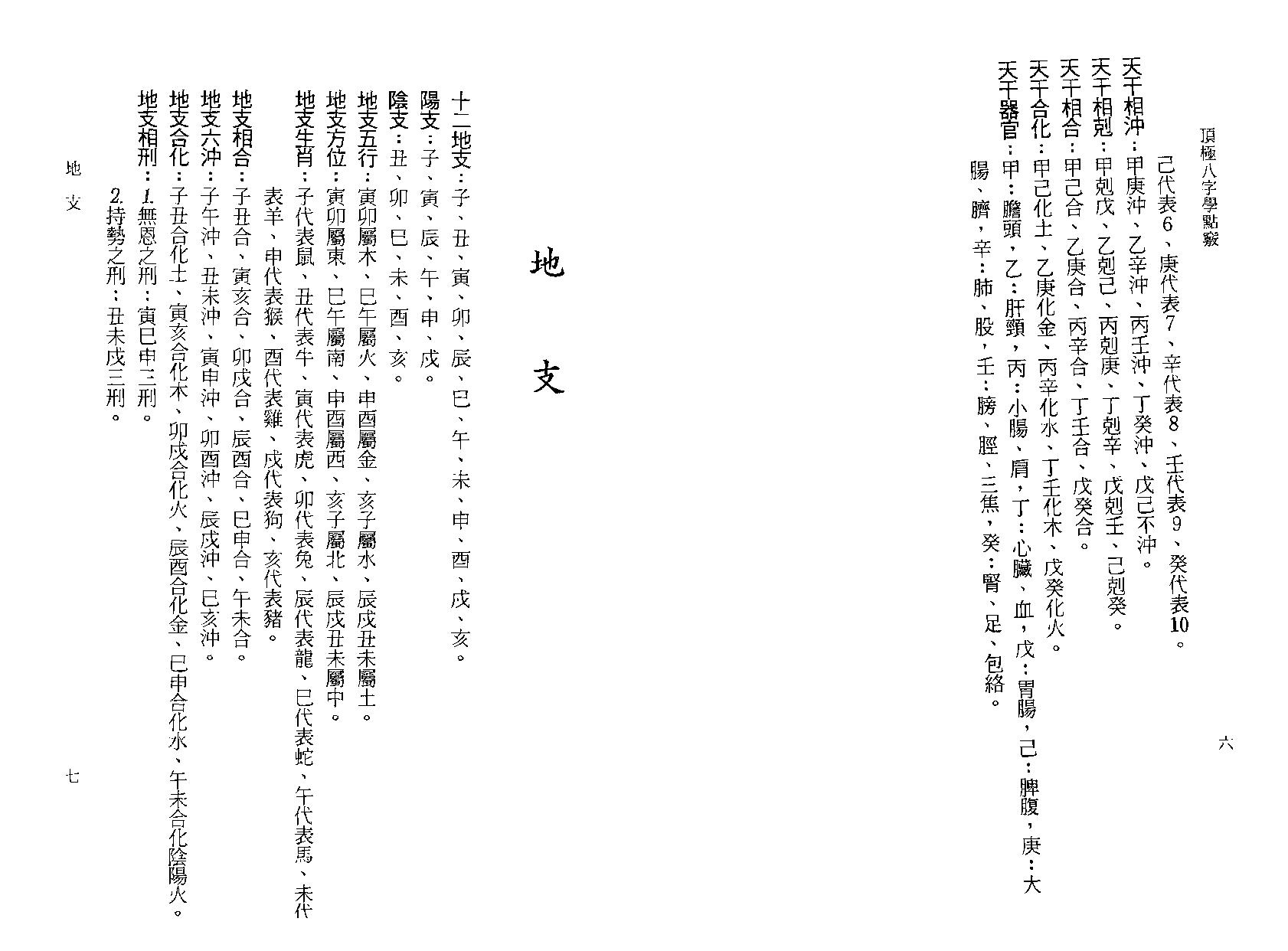 陈文遥-顶极八字学点窍.pdf_第10页