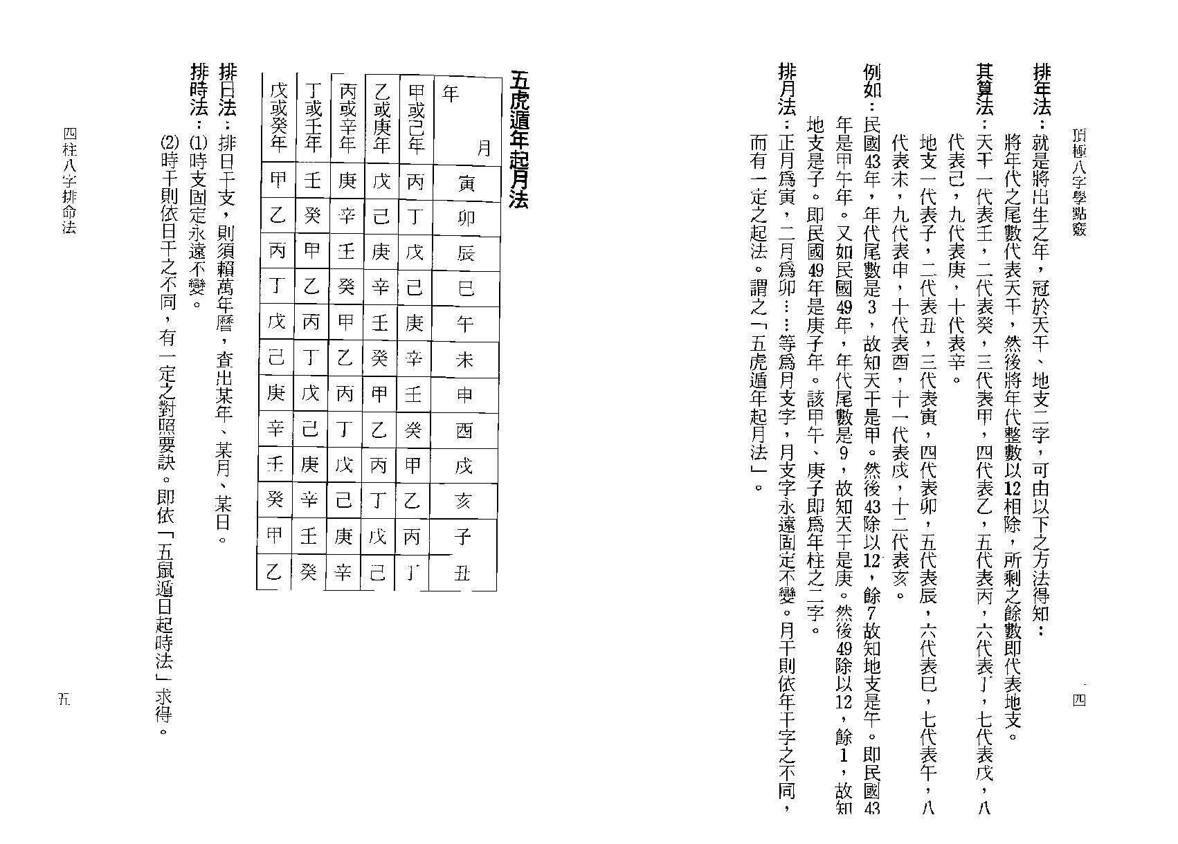 陈文遥-顶极八字学点窍.pdf_第14页