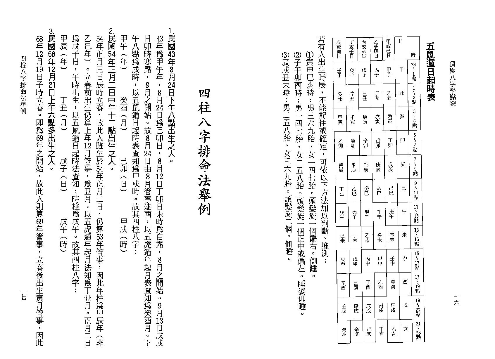 陈文遥-顶极八字学点窍.pdf_第15页