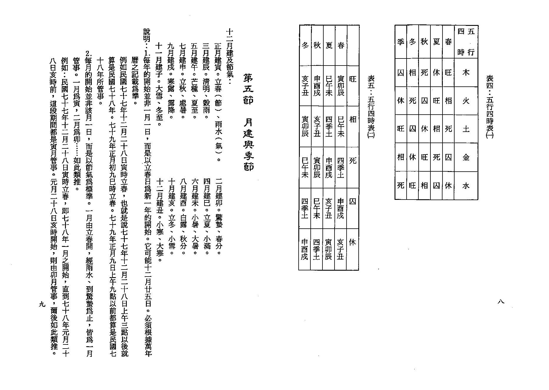 陈文遥-顶极八字学解析.pdf_第12页