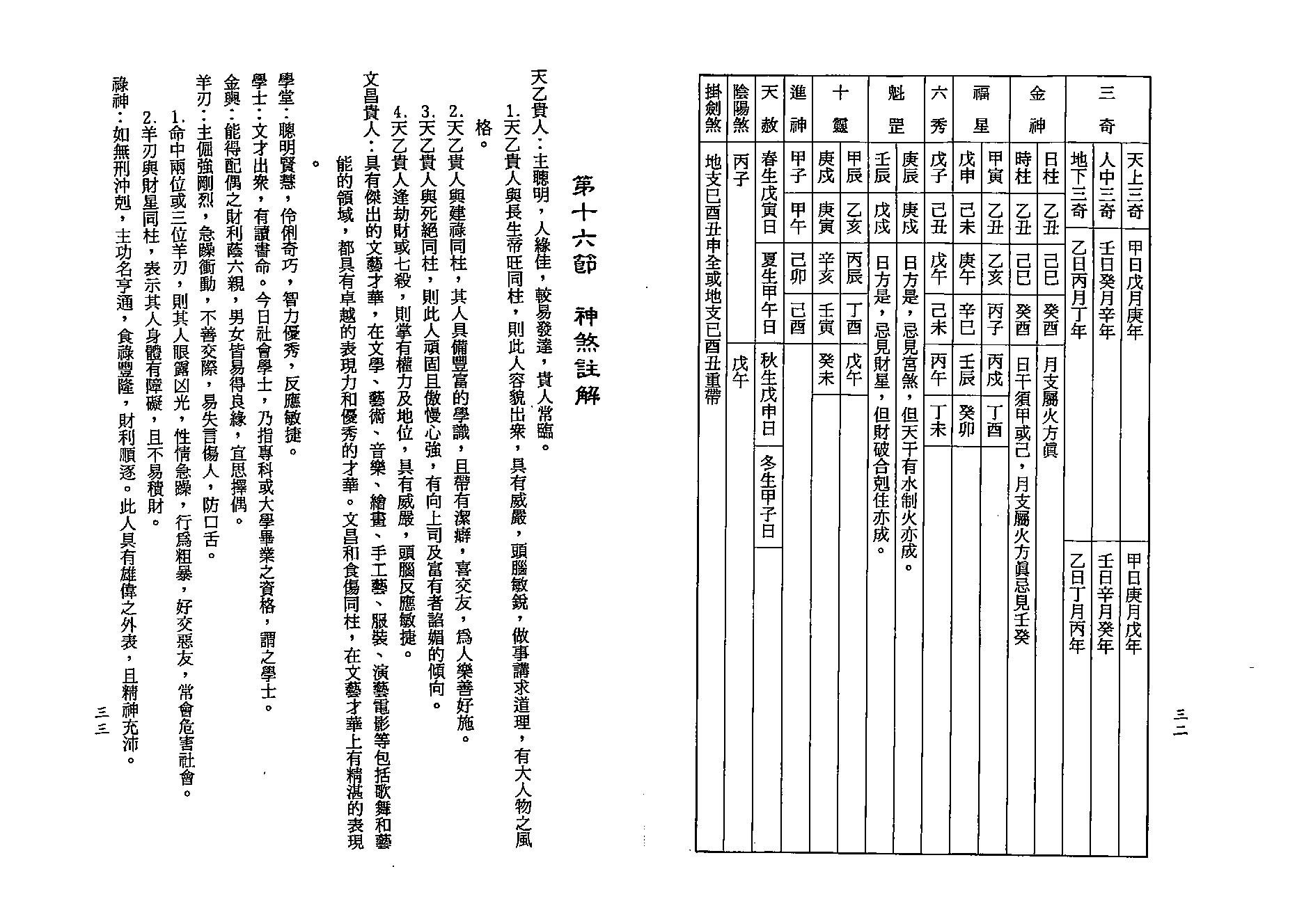 陈文遥-顶极八字学解析.pdf_第24页