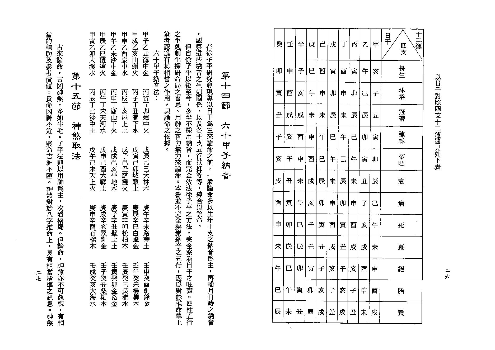 陈文遥-顶极八字学解析.pdf_第21页