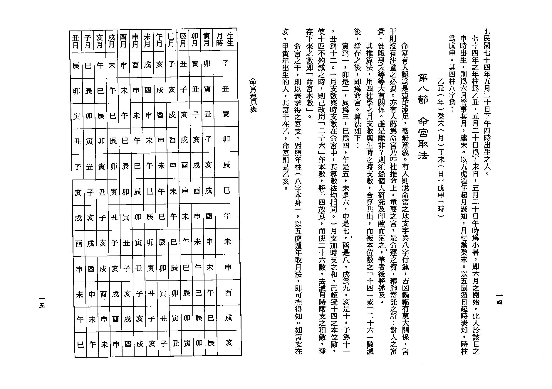 陈文遥-顶极八字学解析.pdf_第15页