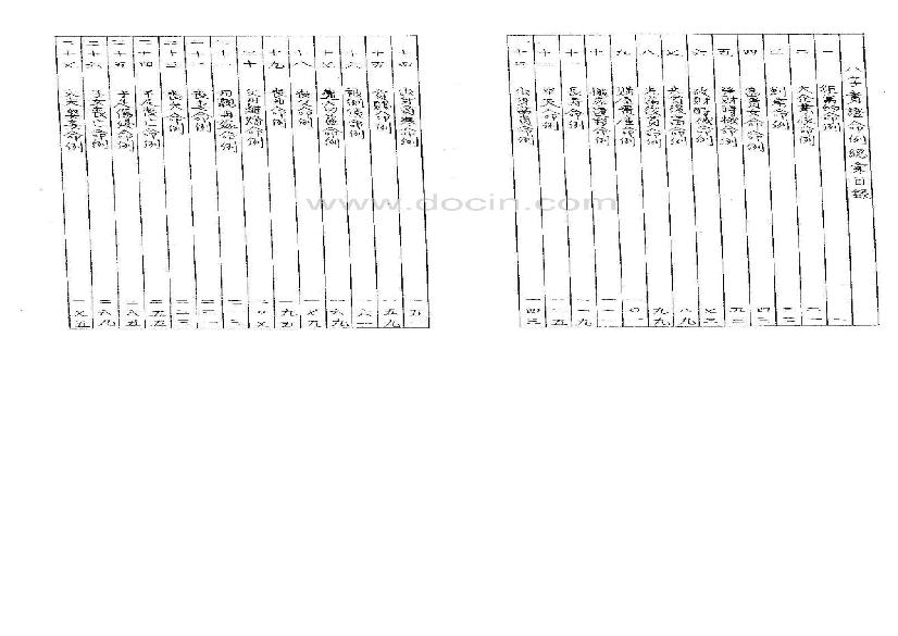 陈柏榆手抄_八字证实命例_珍品.pdf(68.64MB_300页)