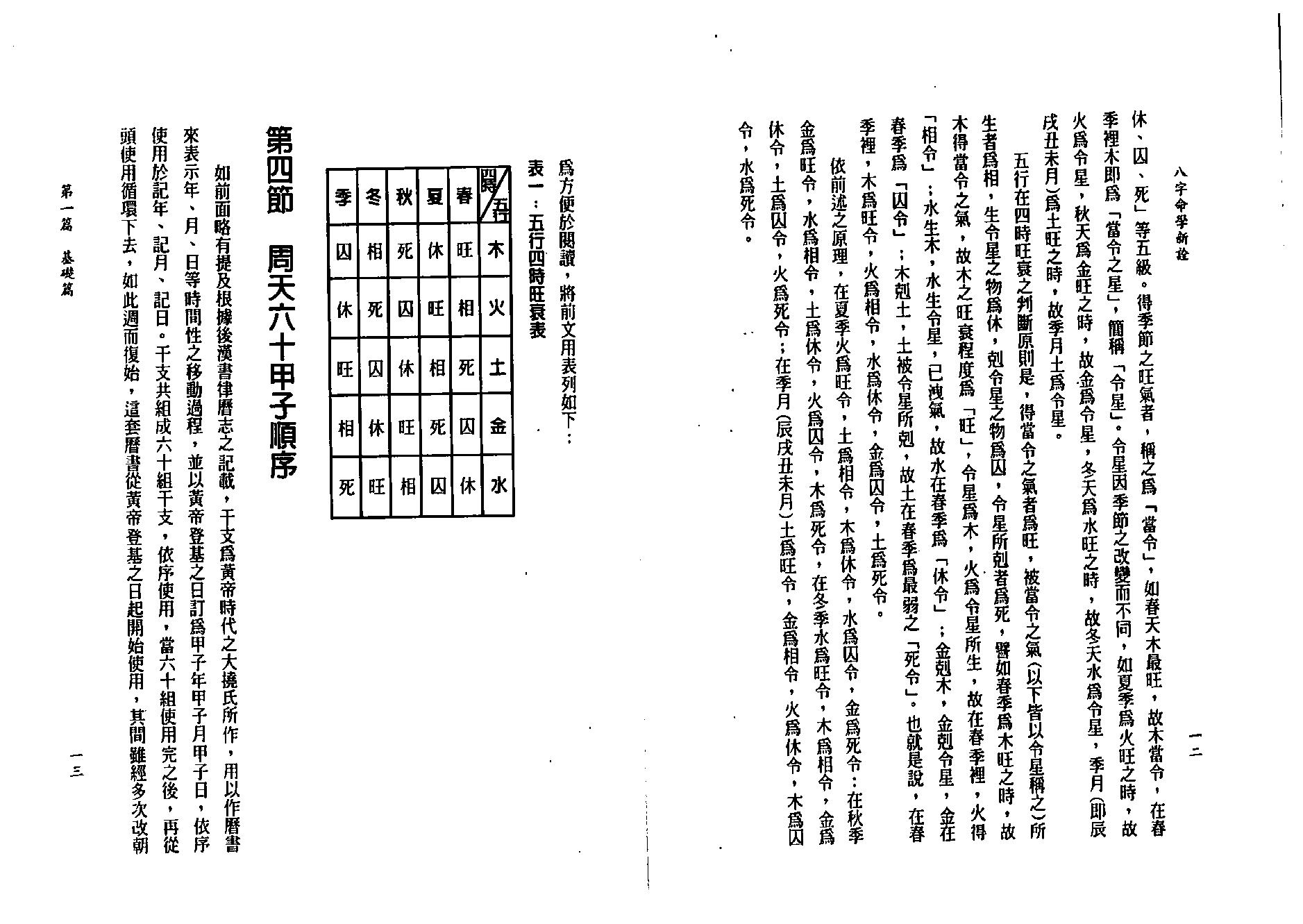 陈柏瑜-八字命学新诠.pdf_第21页