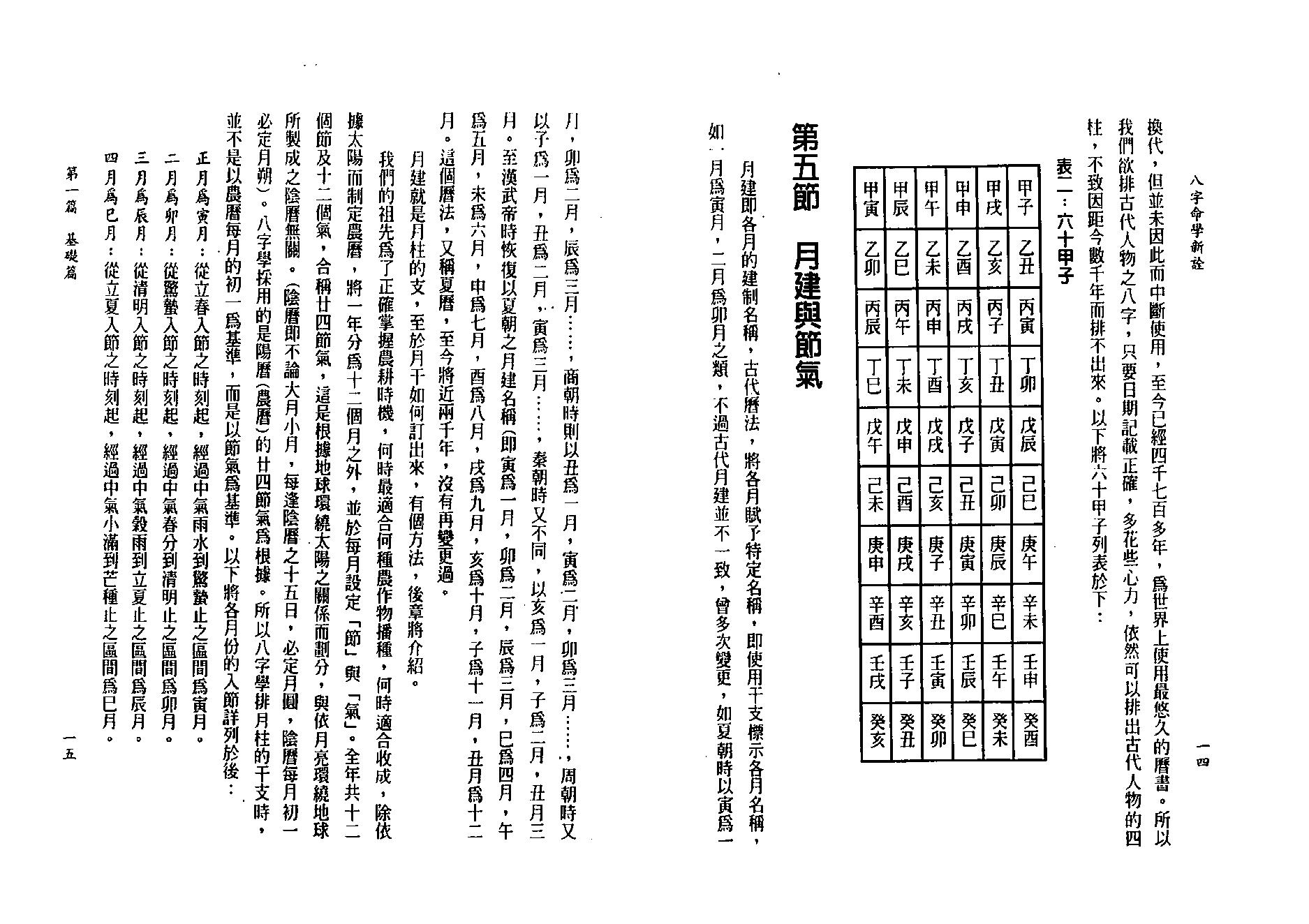 陈柏瑜-八字命学新诠.pdf_第22页