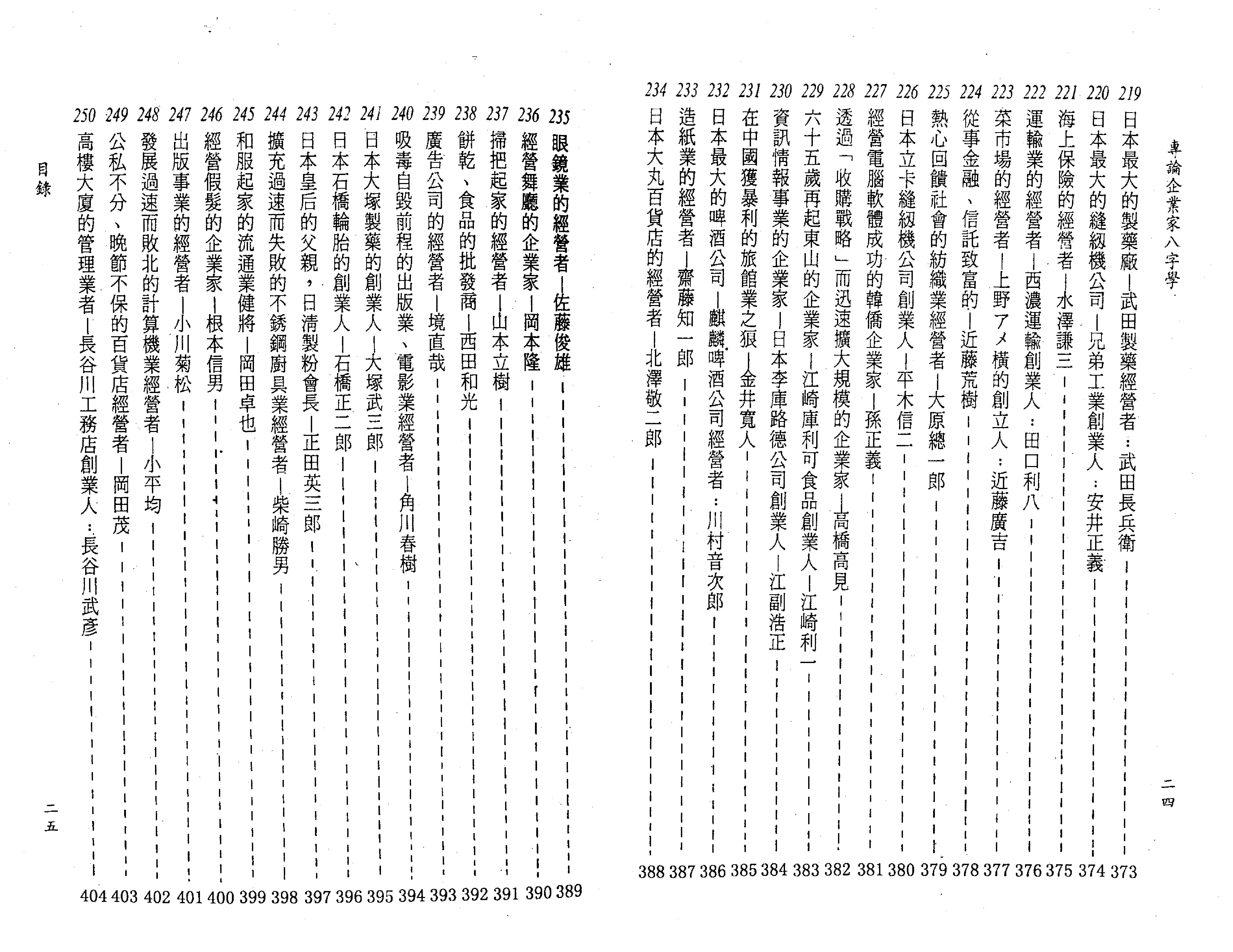 陈柏谕-专论企业家八字学.pdf_第12页