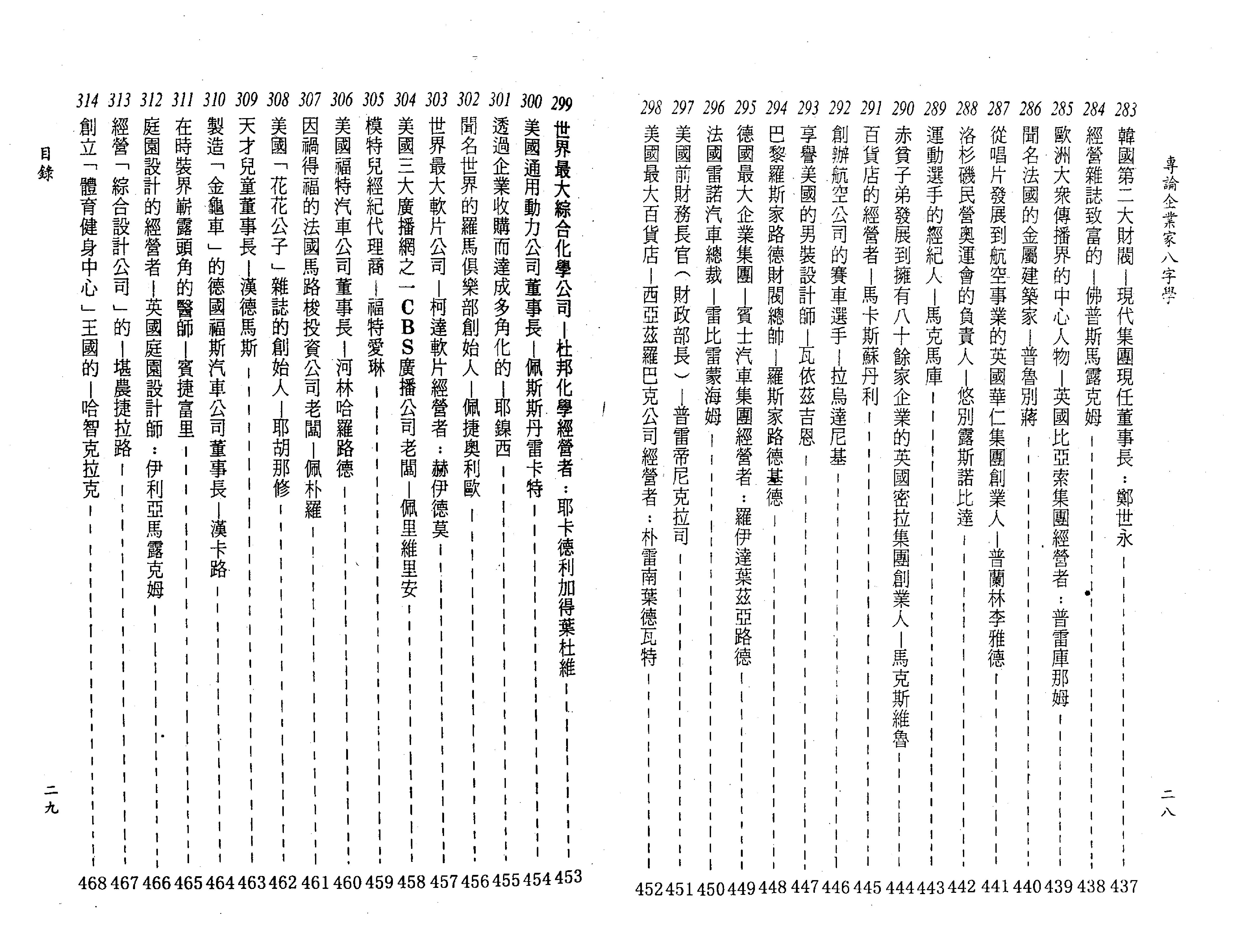 陈柏谕-专论企业家八字学.pdf_第14页