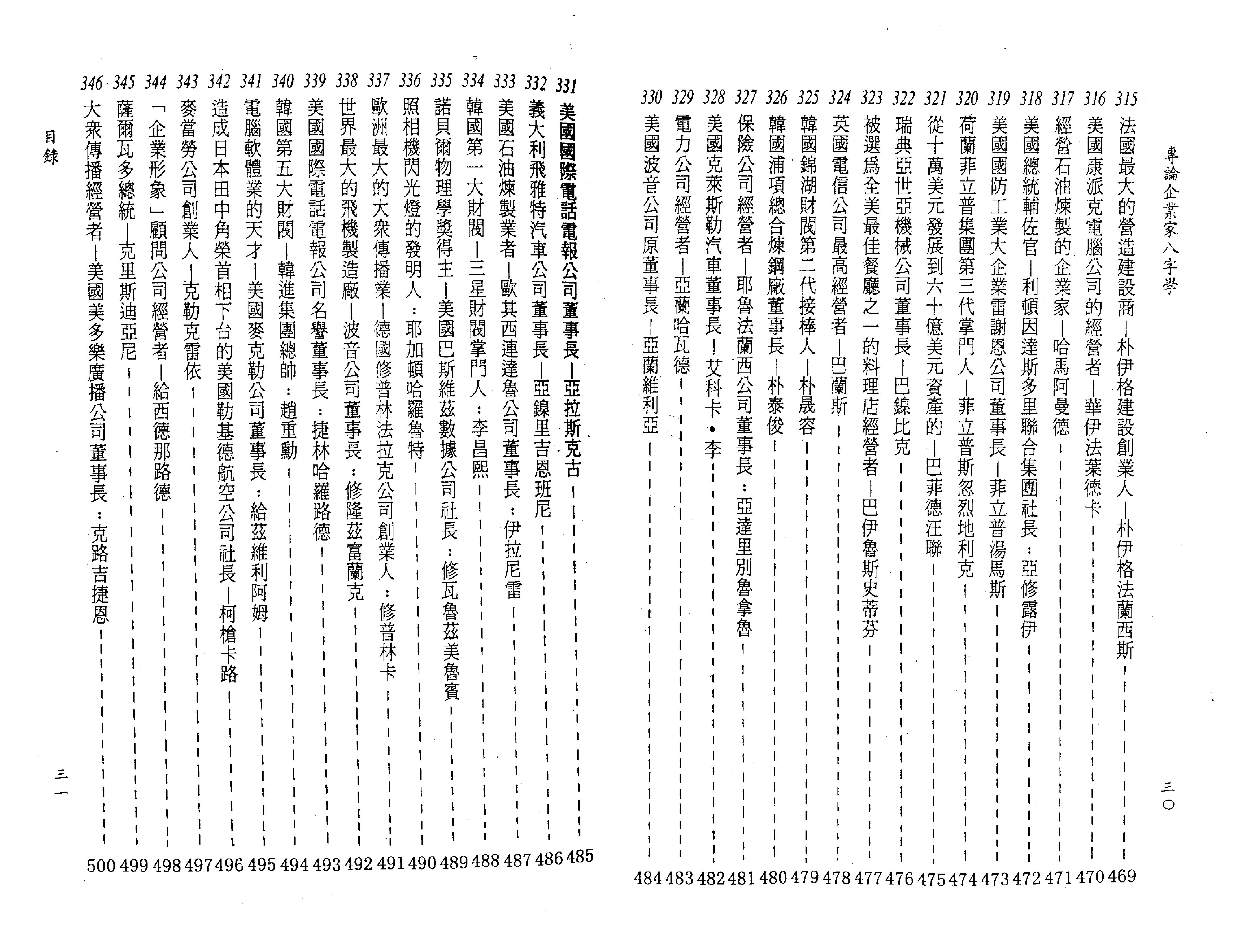 陈柏谕-专论企业家八字学.pdf_第15页