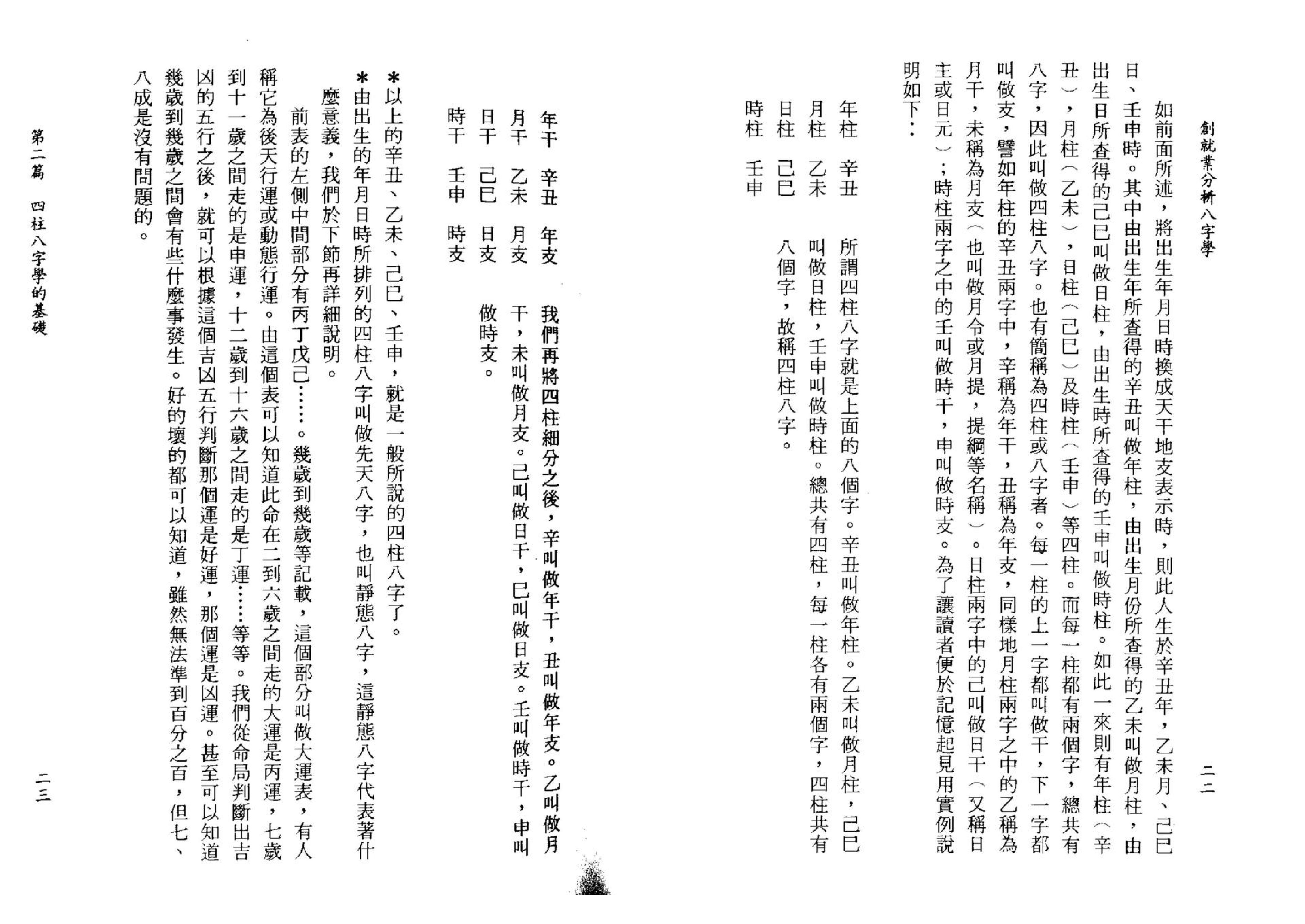 陈柏谕-创就业分析八字学.pdf_第21页